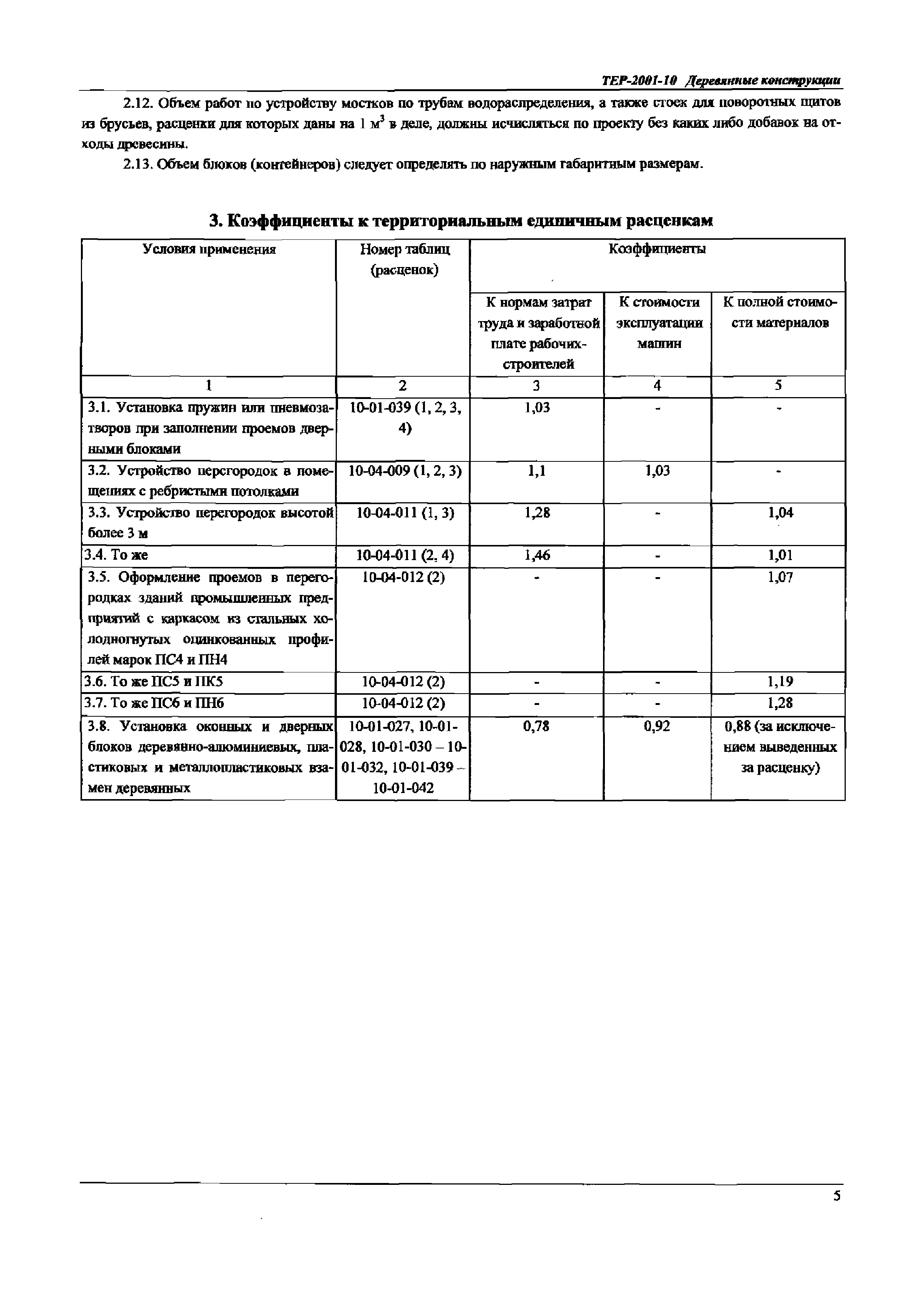 ТЕР Самарской области 2001-10