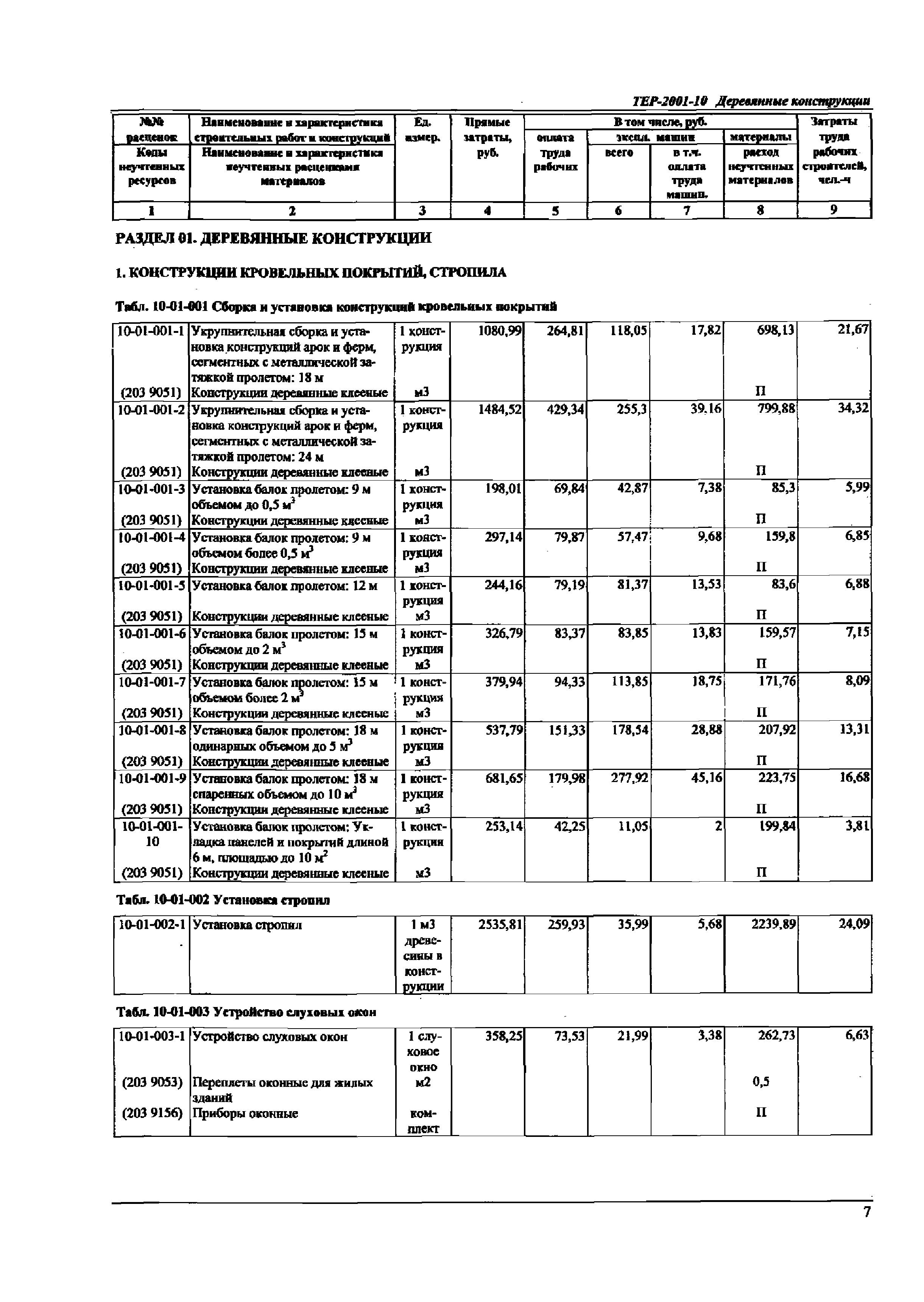 ТЕР Самарской области 2001-10