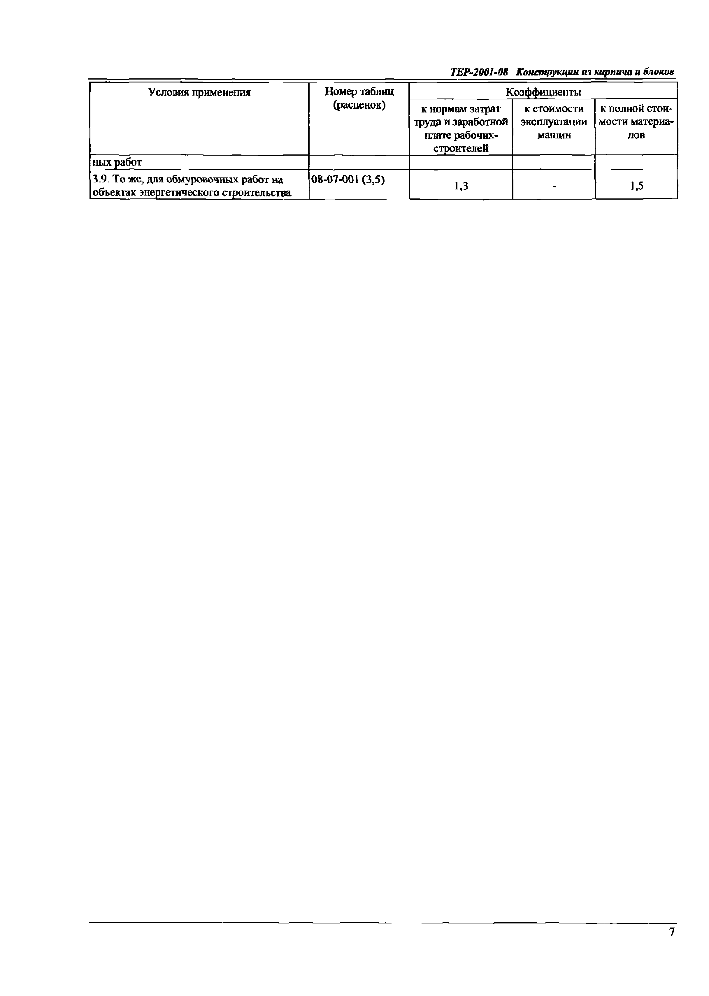 ТЕР Самарской области 2001-08