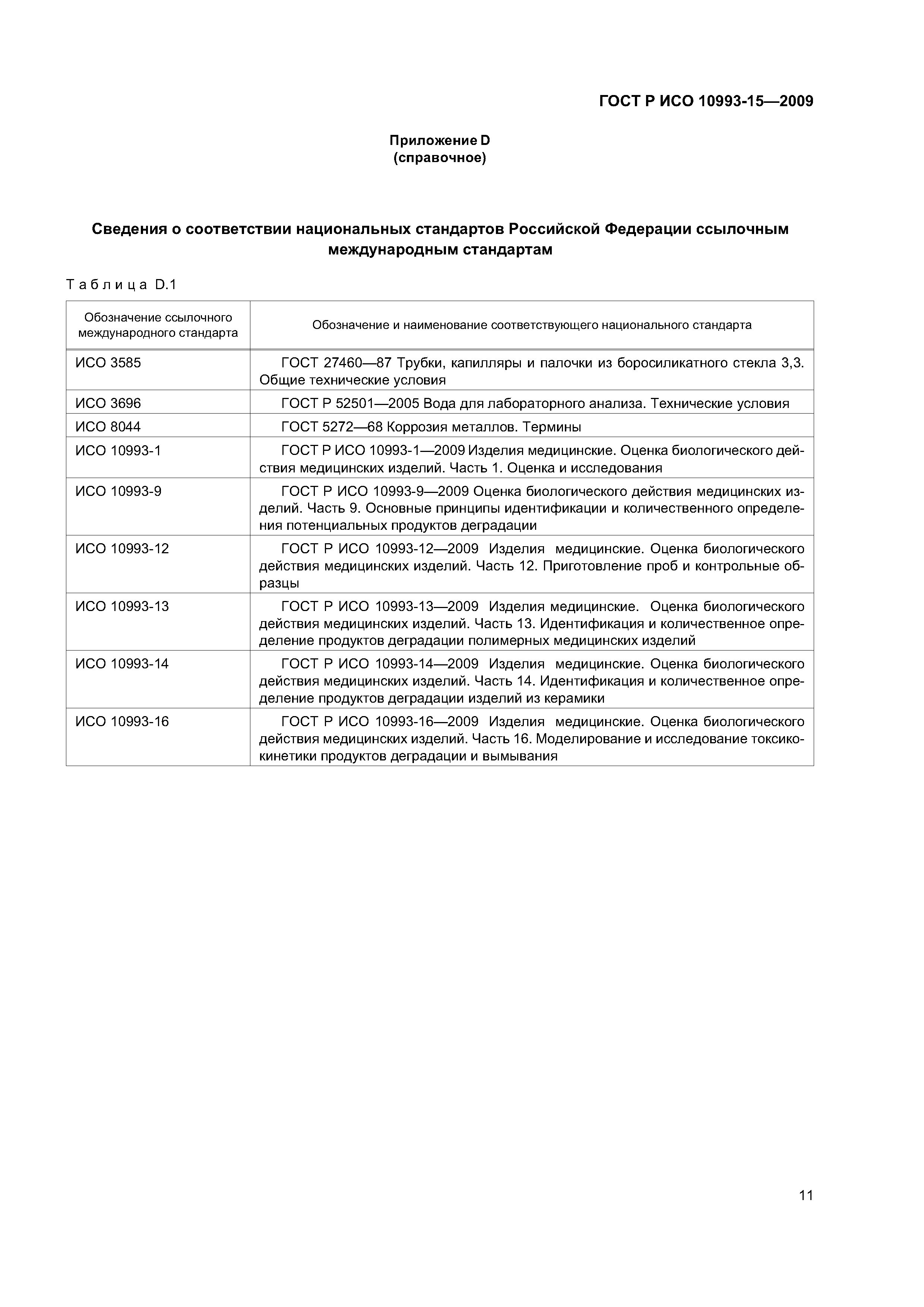 ГОСТ Р ИСО 10993-15-2009