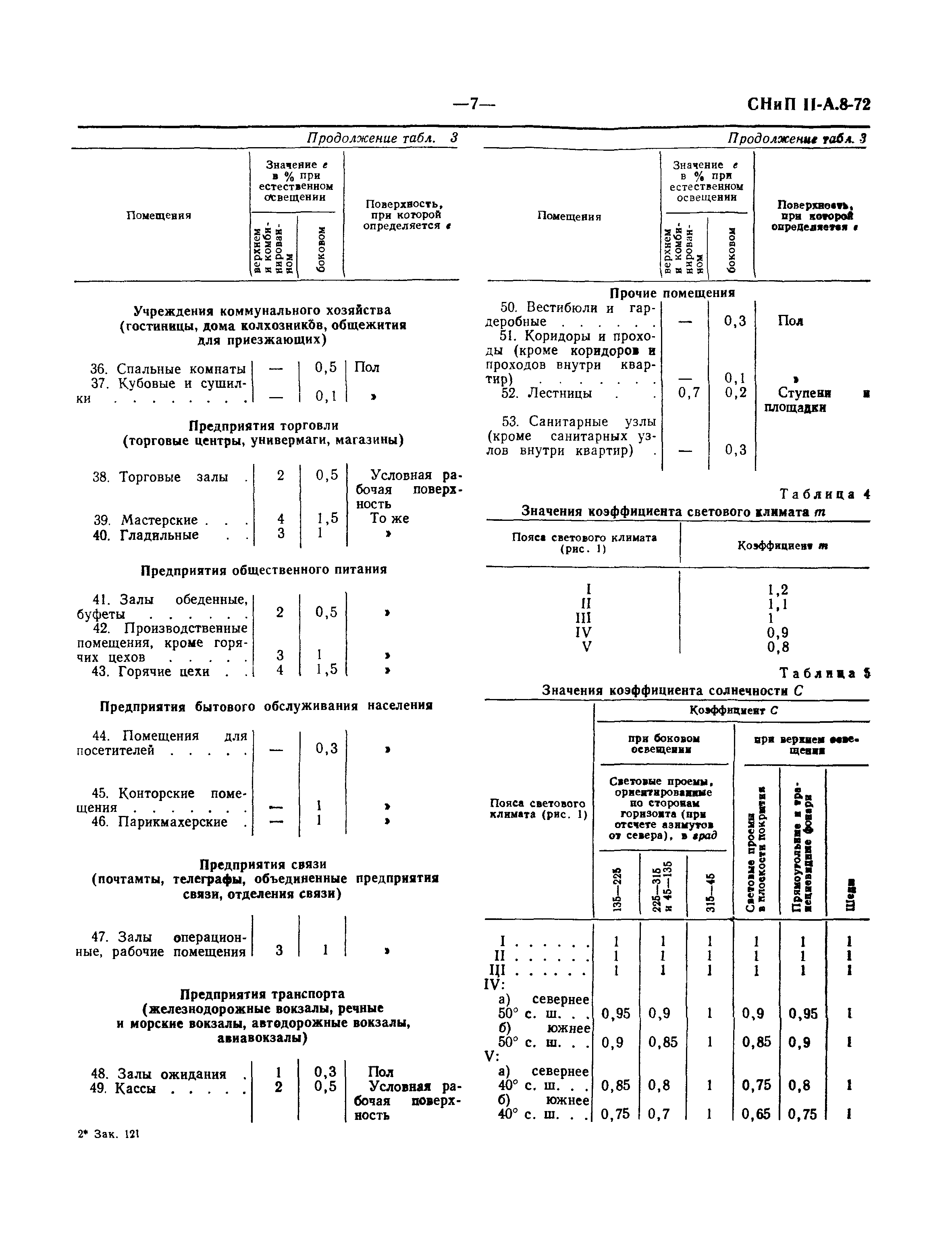 СНиП II-А.8-72