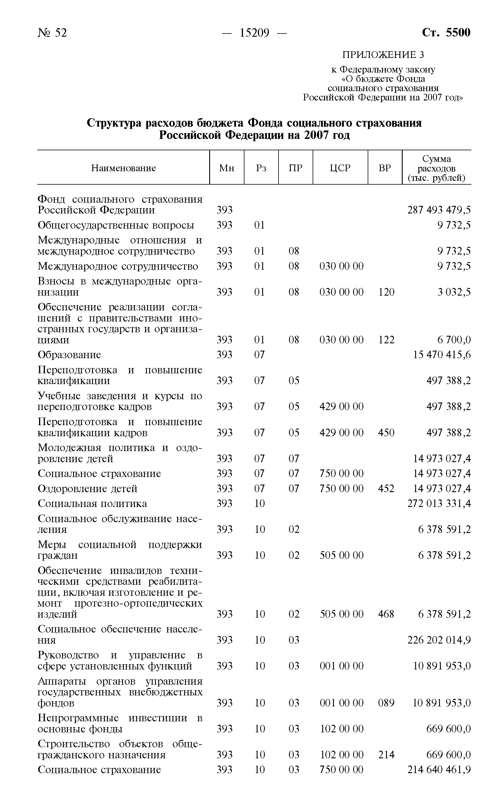 Федеральный закон 234-ФЗ