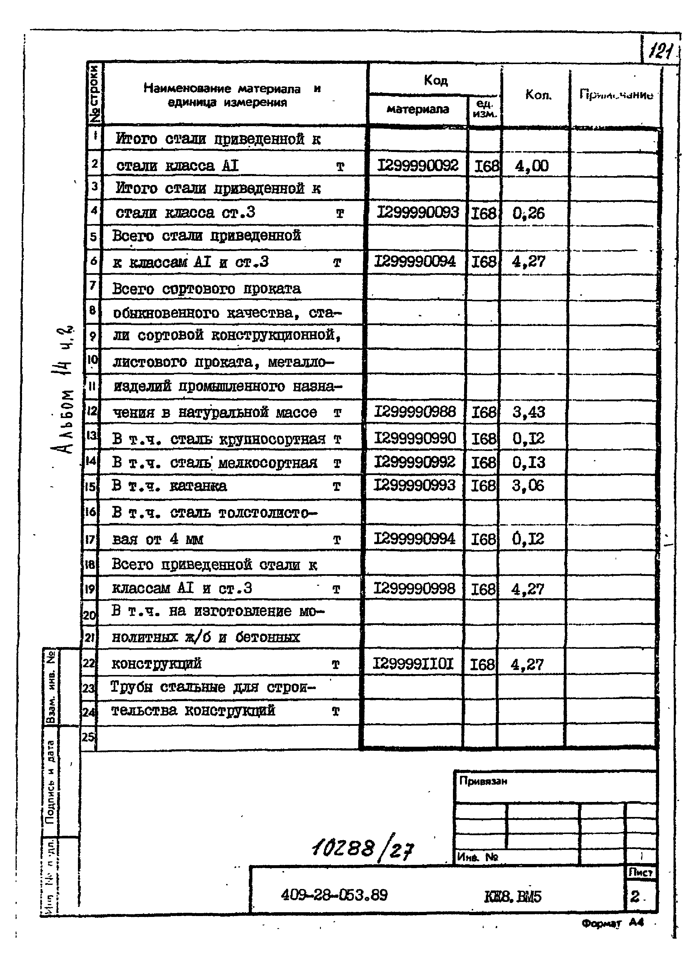 Типовые проектные решения 409-28-053.89