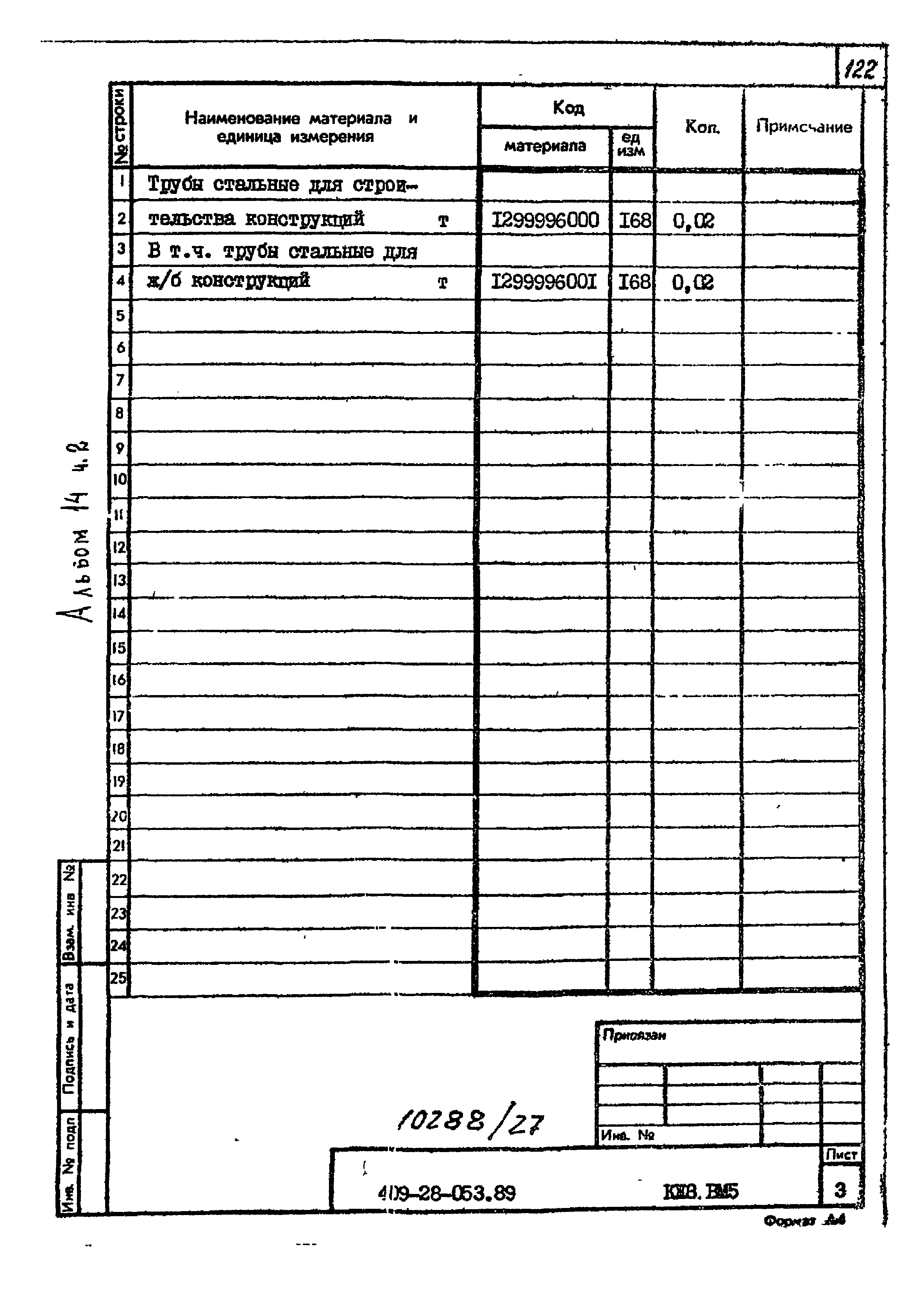 Типовые проектные решения 409-28-053.89