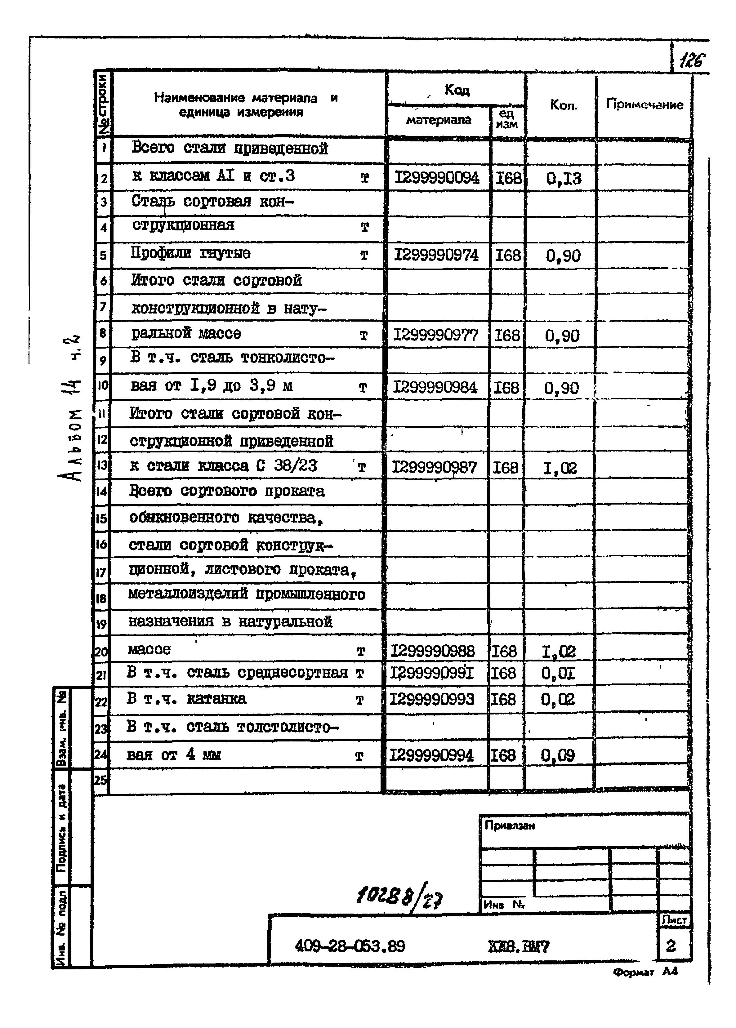 Типовые проектные решения 409-28-053.89