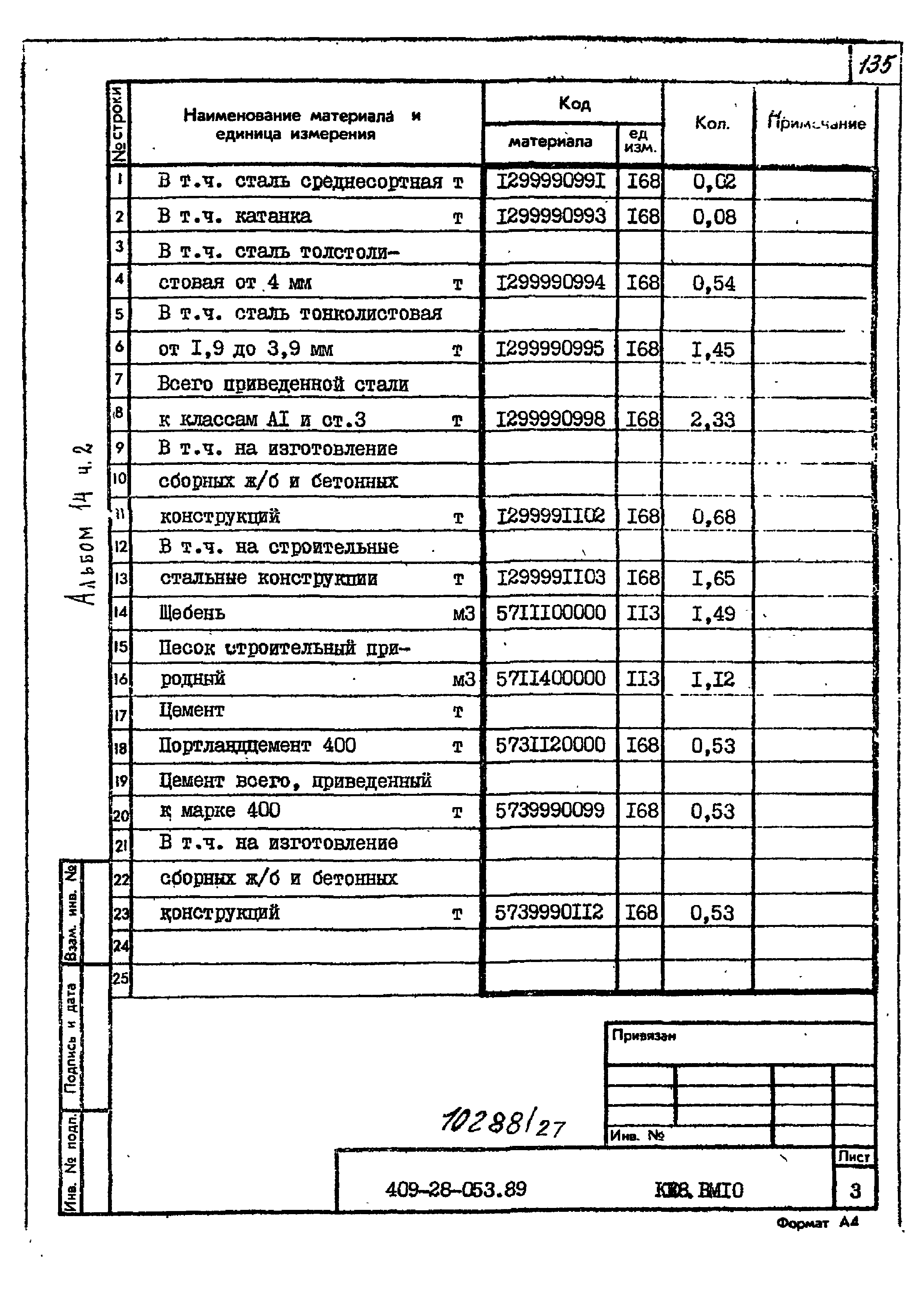 Типовые проектные решения 409-28-053.89