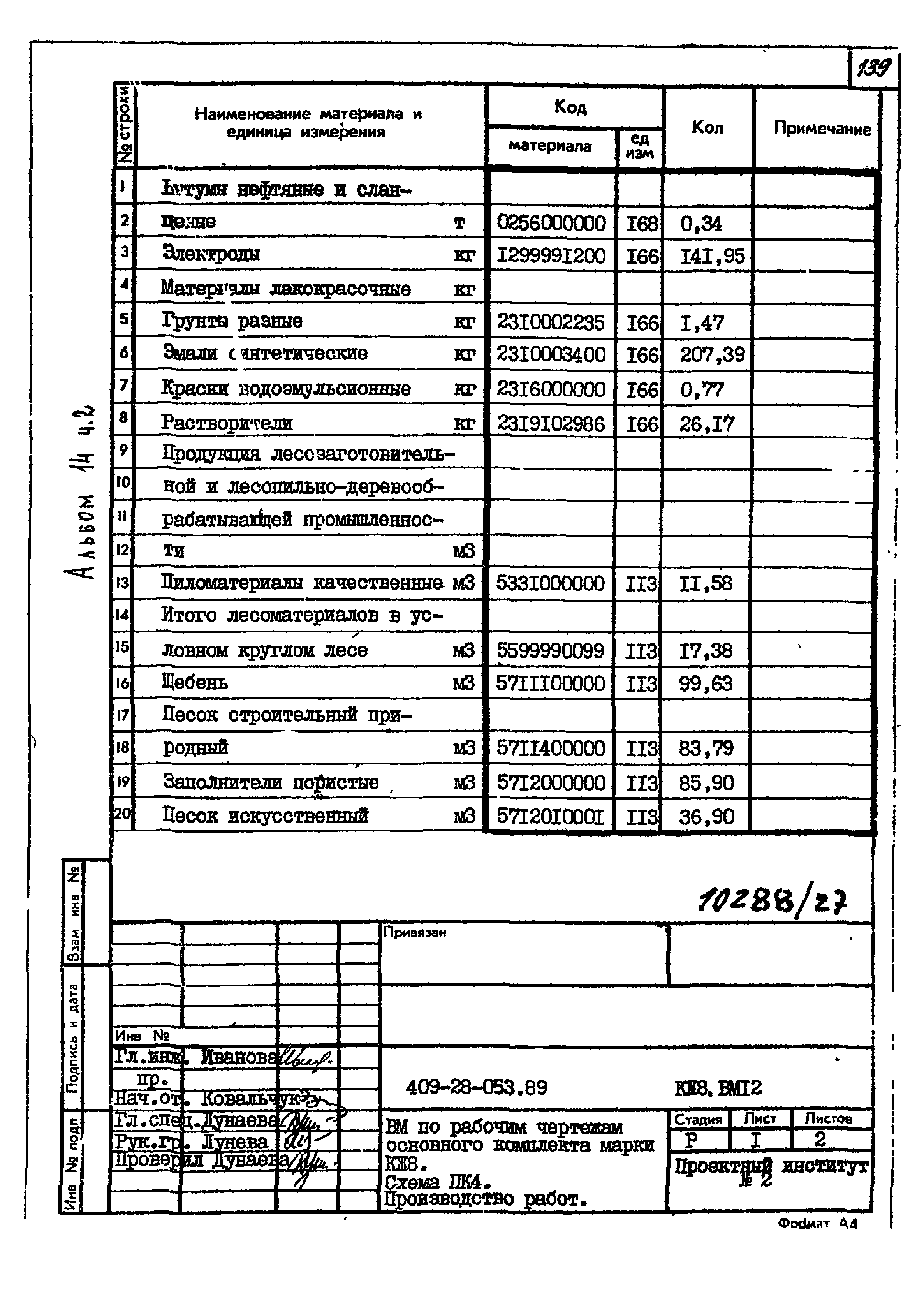 Типовые проектные решения 409-28-053.89