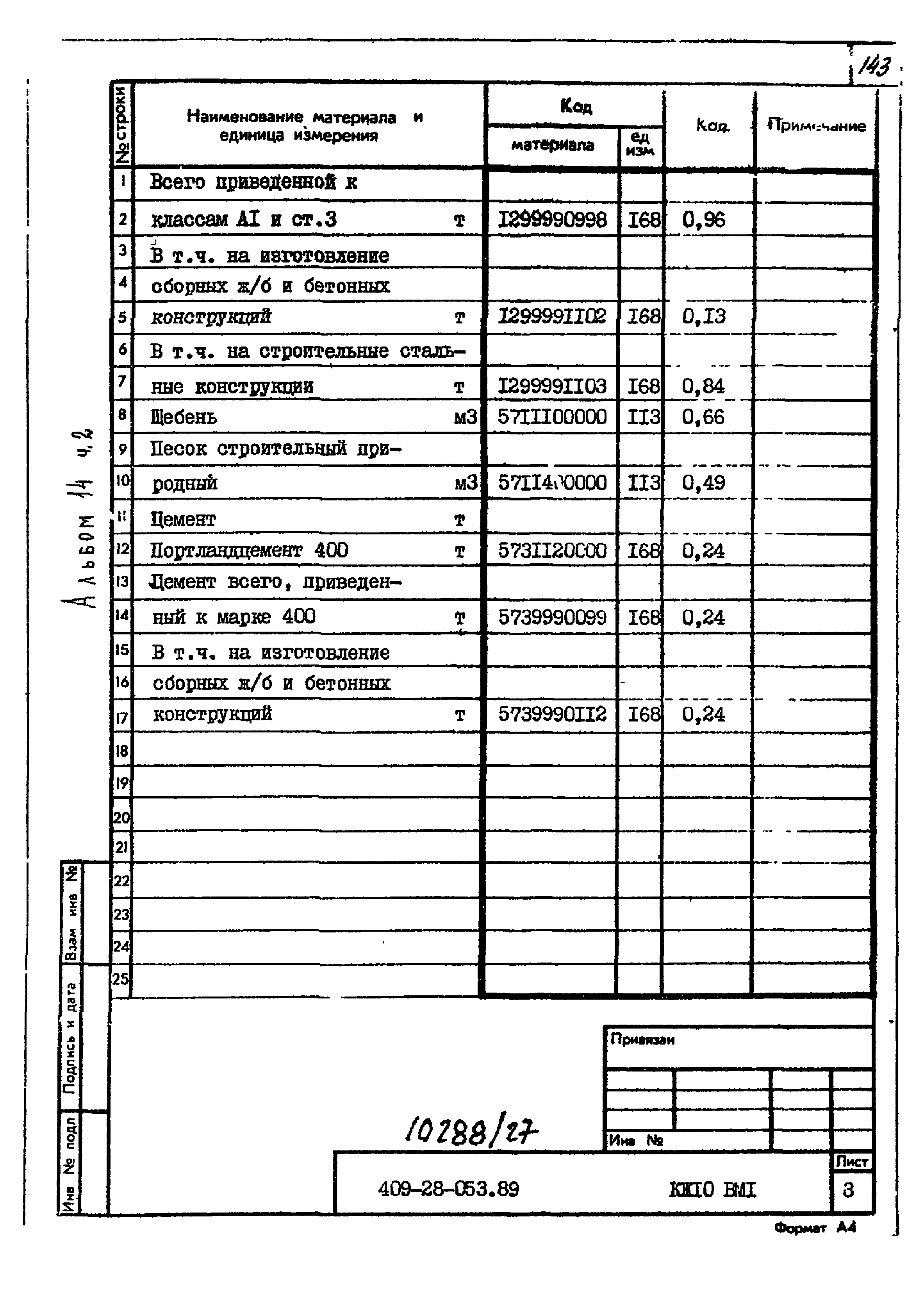 Типовые проектные решения 409-28-053.89