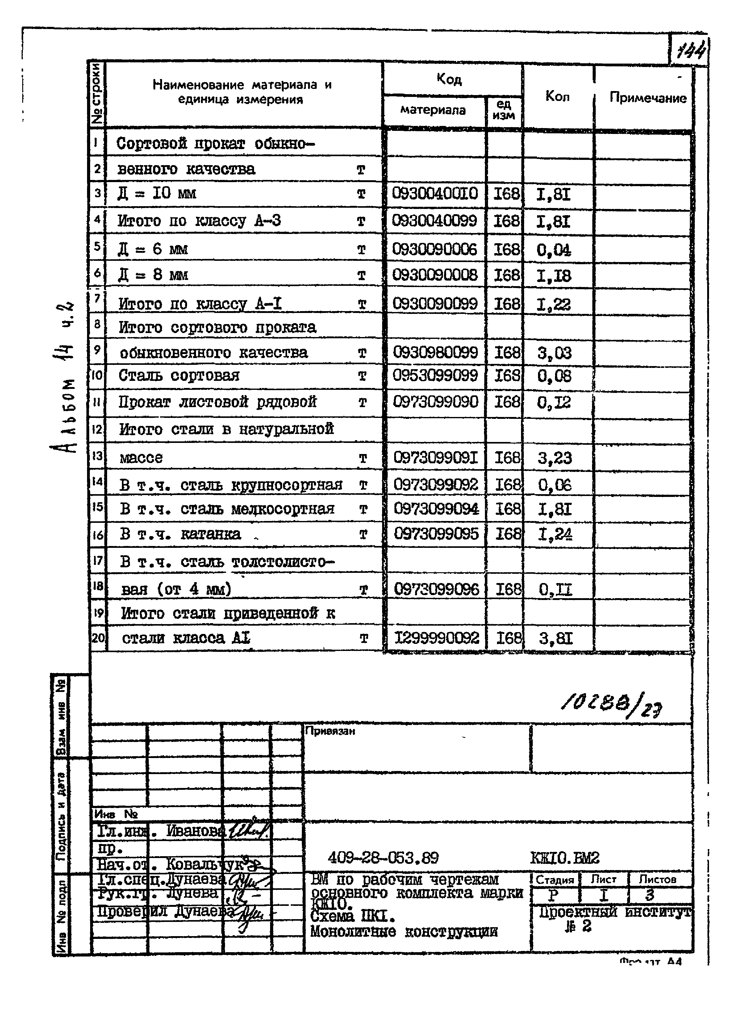 Типовые проектные решения 409-28-053.89