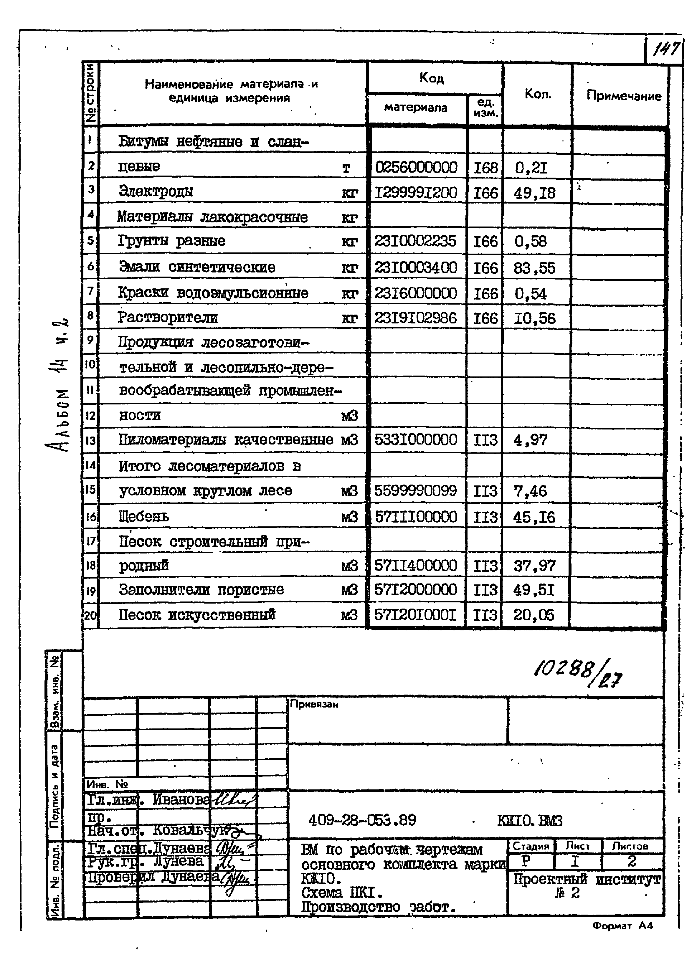 Типовые проектные решения 409-28-053.89