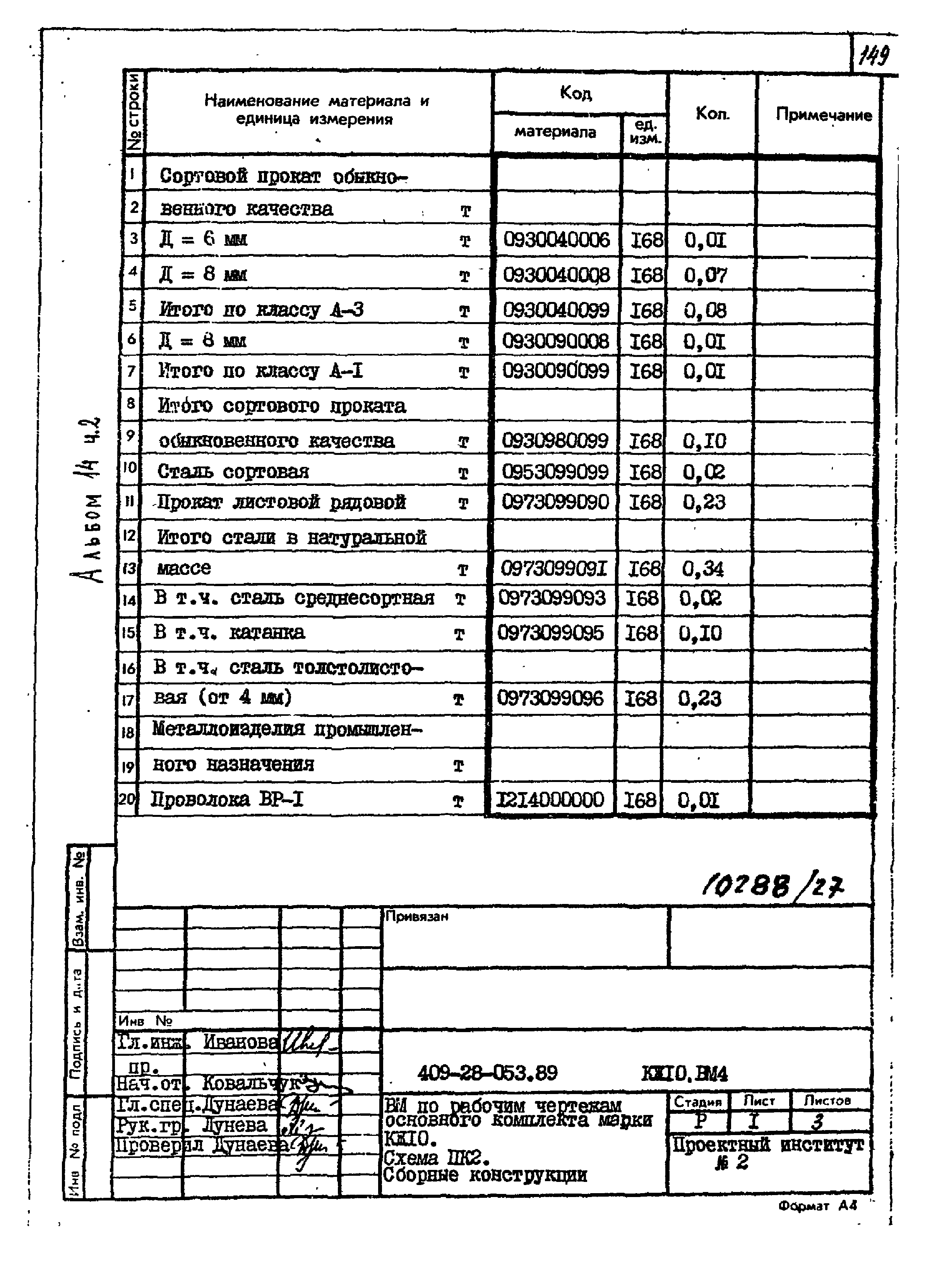 Типовые проектные решения 409-28-053.89