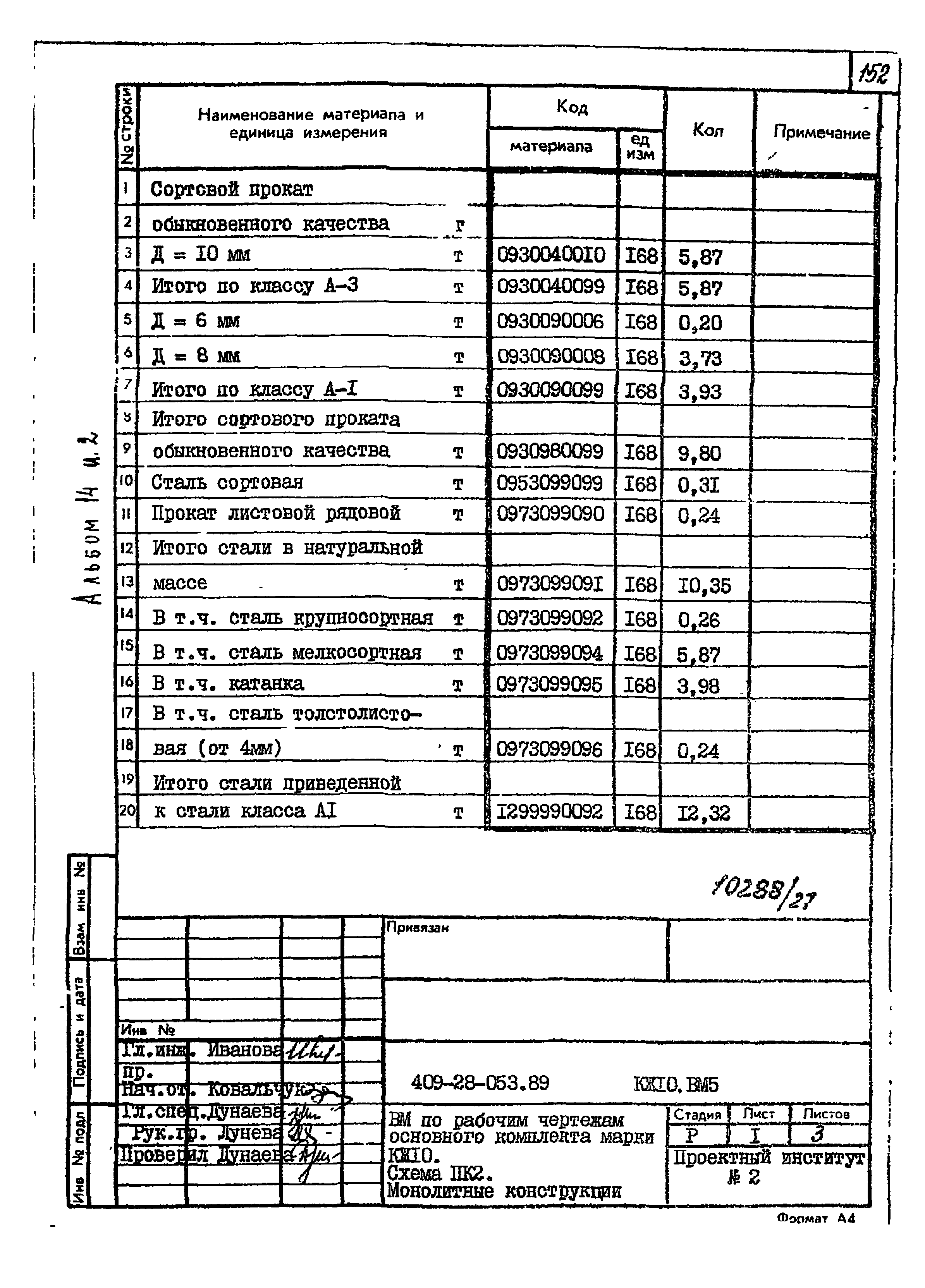 Типовые проектные решения 409-28-053.89