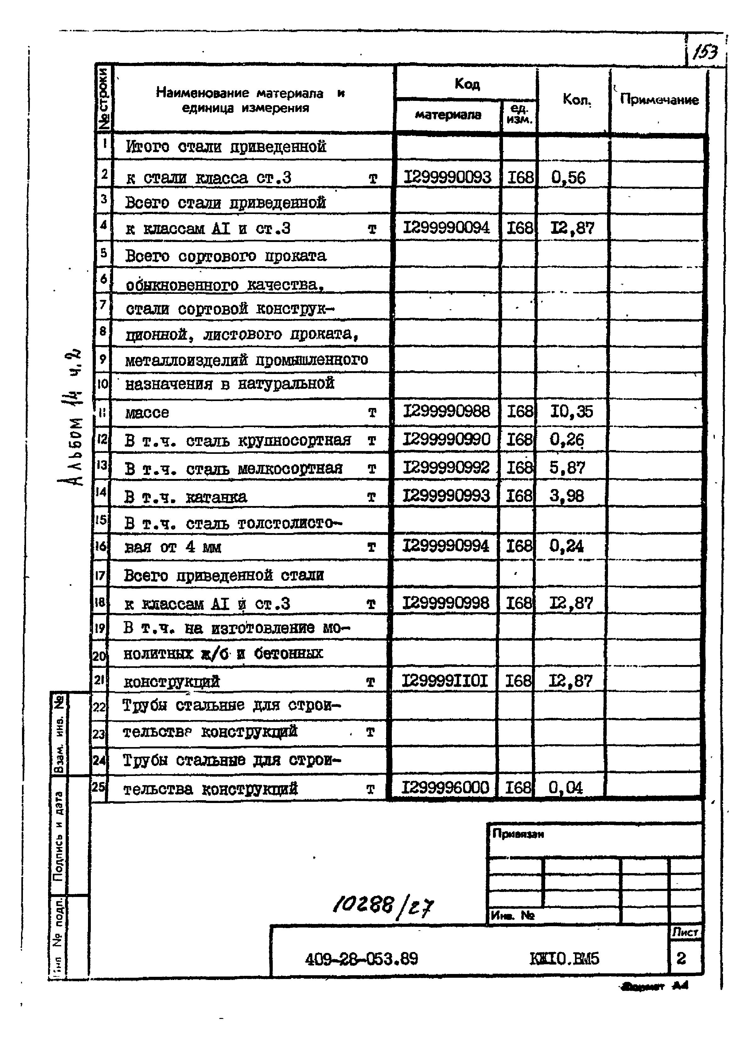 Типовые проектные решения 409-28-053.89