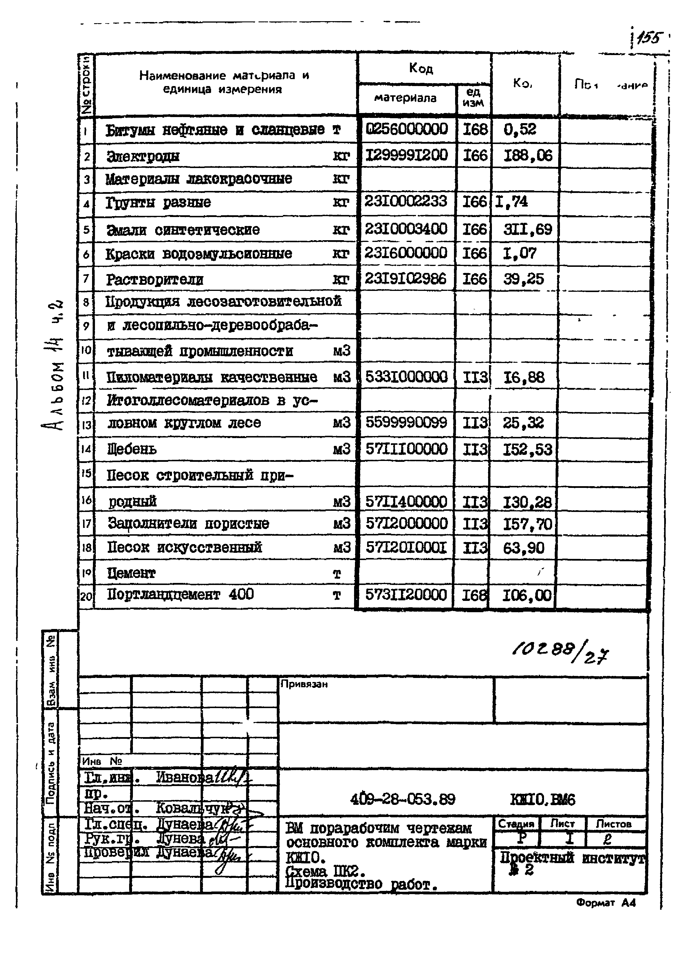 Типовые проектные решения 409-28-053.89