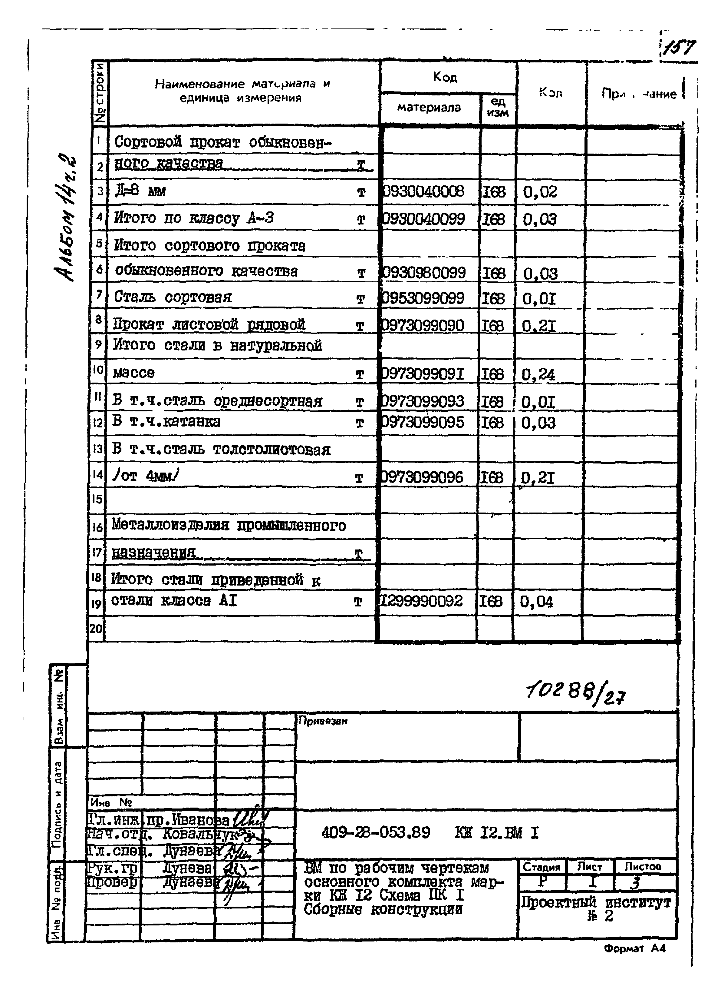 Типовые проектные решения 409-28-053.89