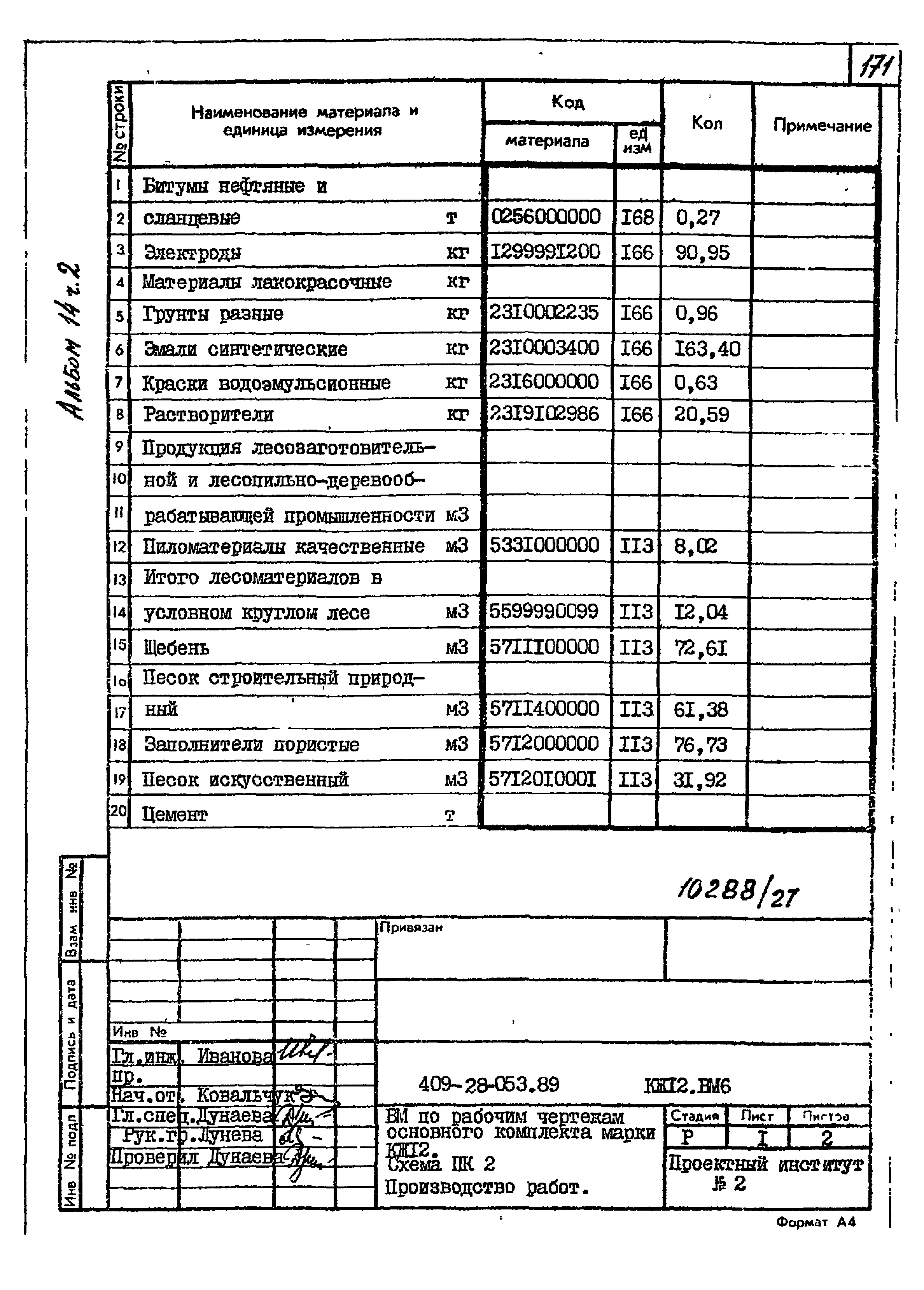 Типовые проектные решения 409-28-053.89