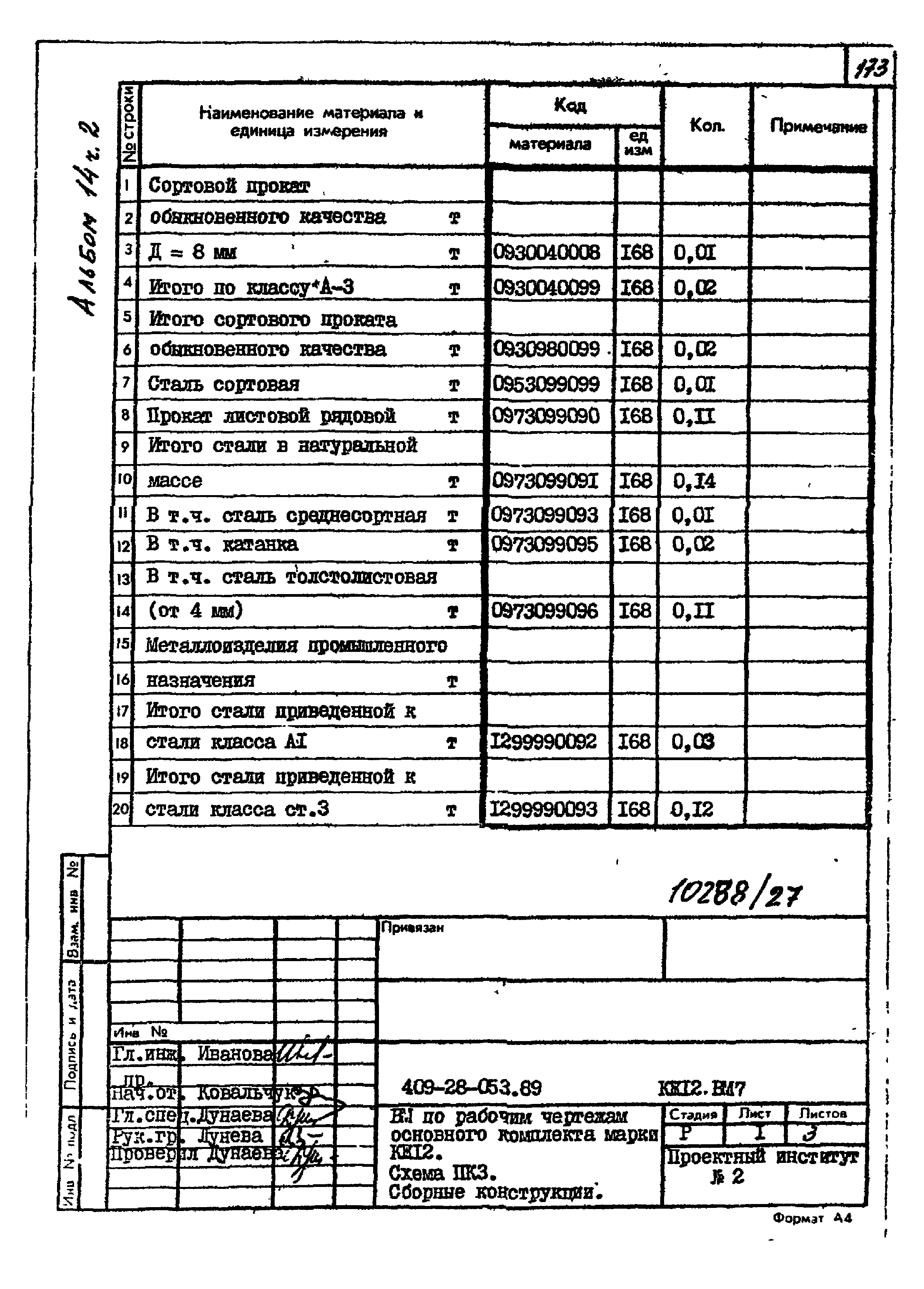 Типовые проектные решения 409-28-053.89