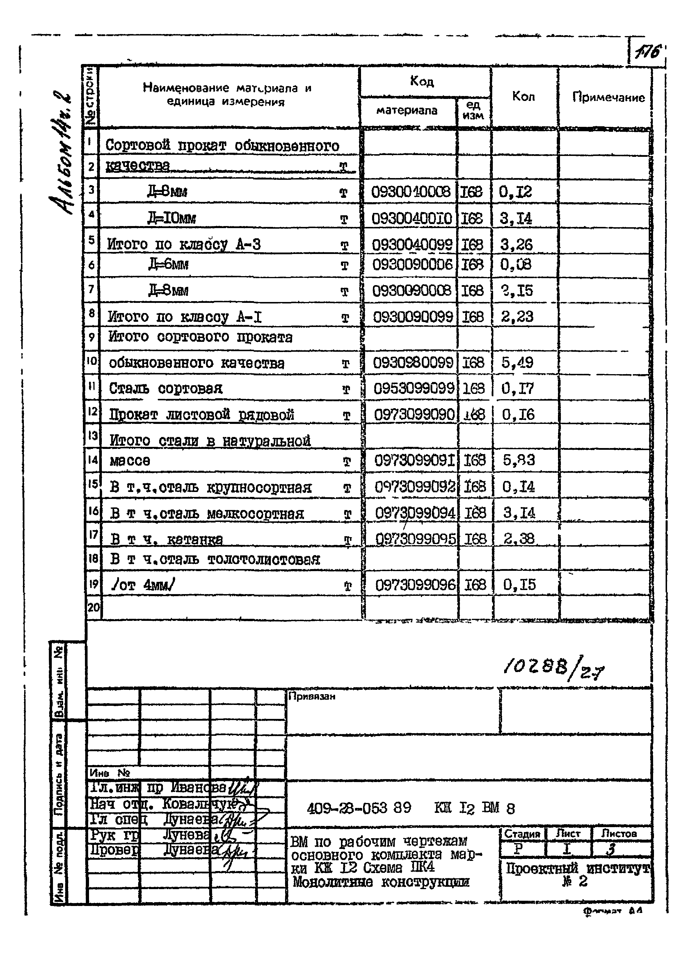 Типовые проектные решения 409-28-053.89