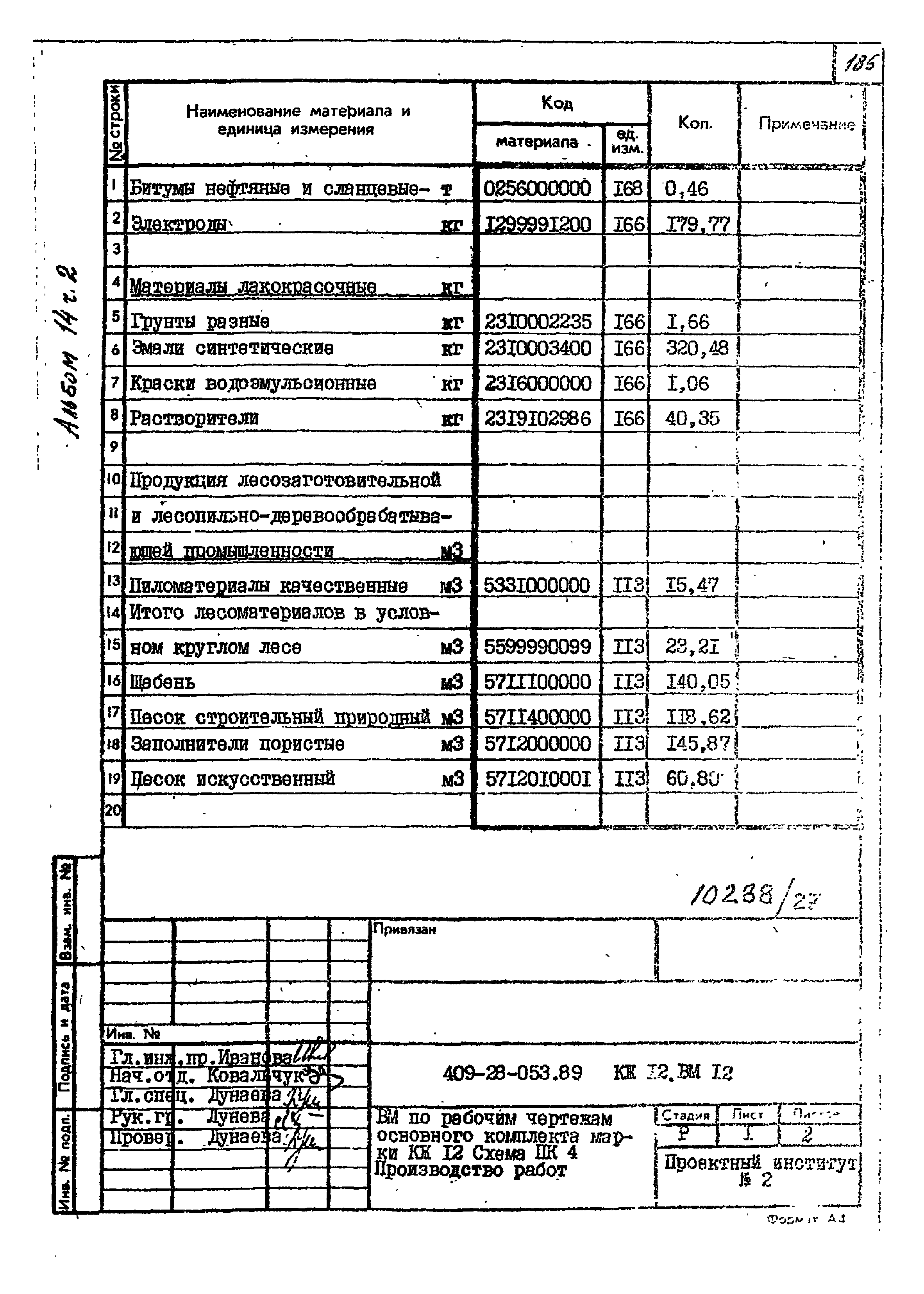 Типовые проектные решения 409-28-053.89