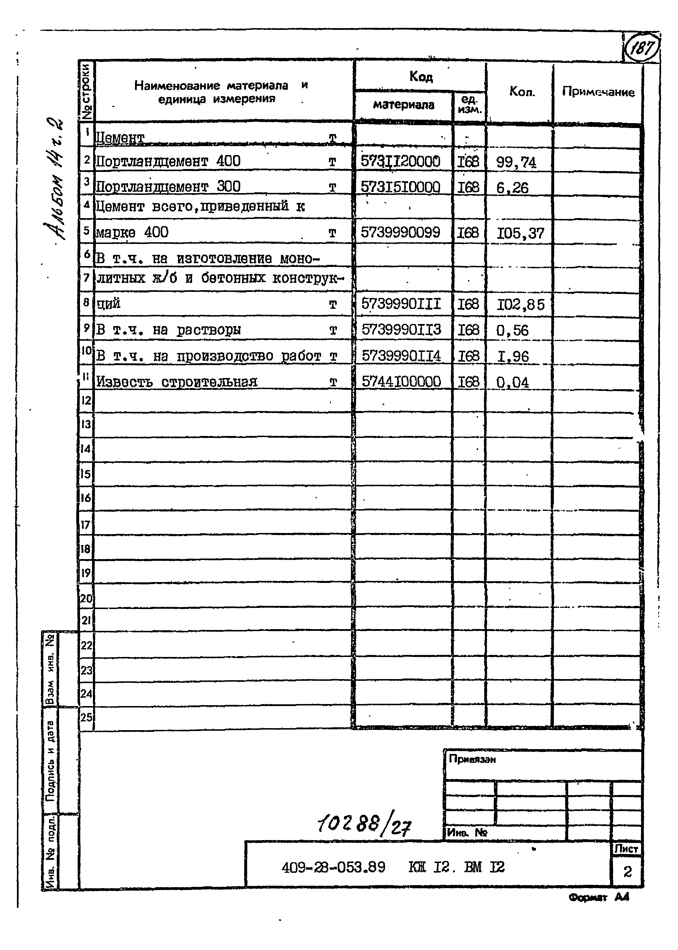 Типовые проектные решения 409-28-053.89