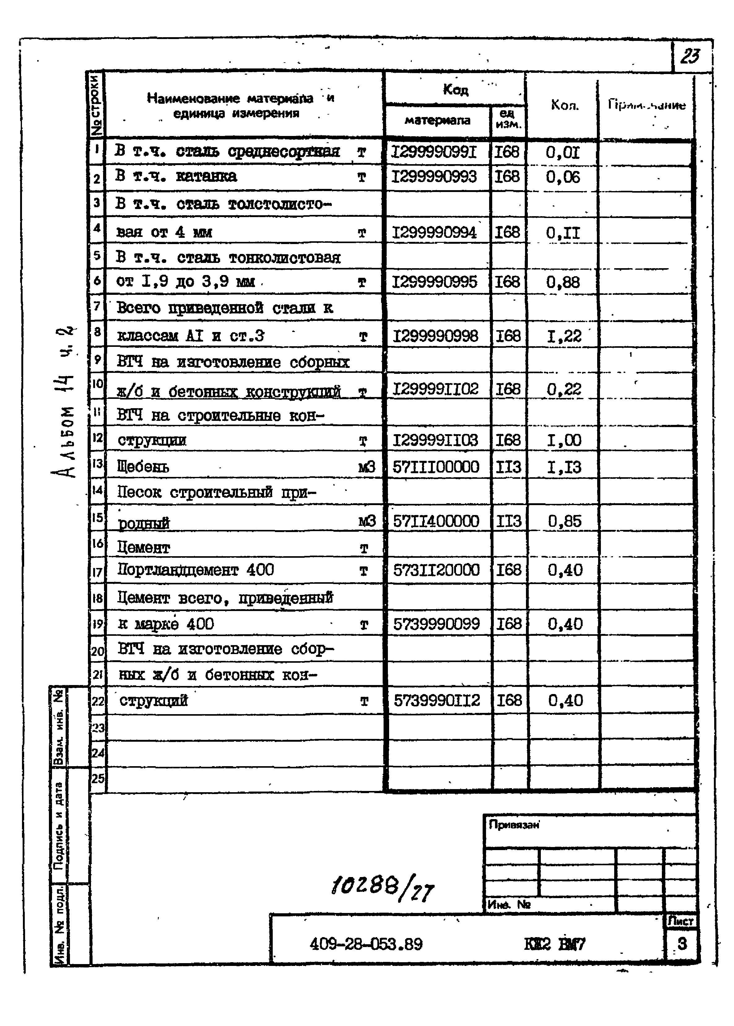 Типовые проектные решения 409-28-053.89