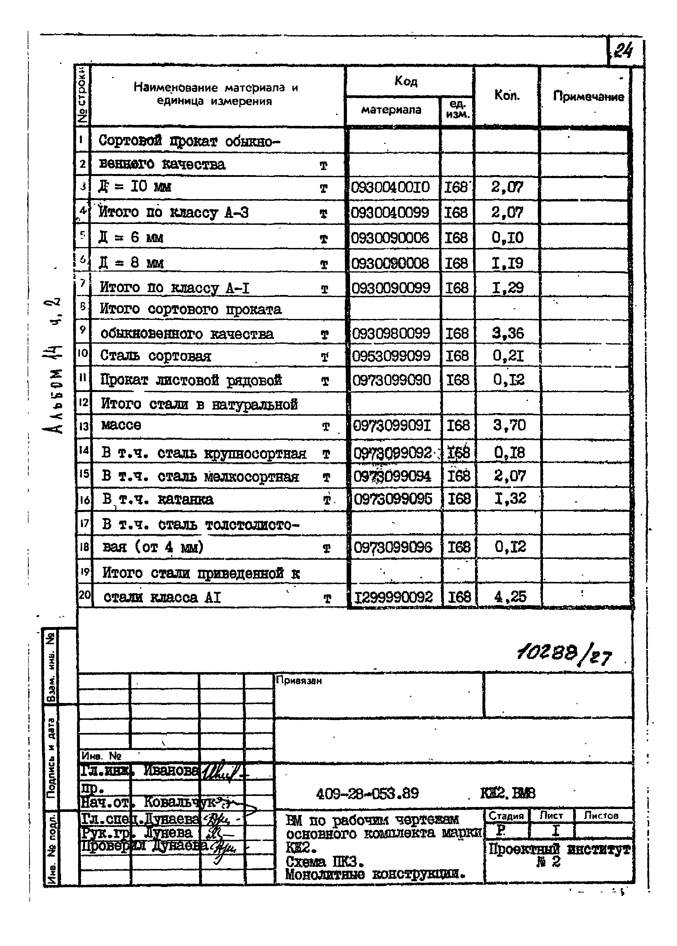 Типовые проектные решения 409-28-053.89