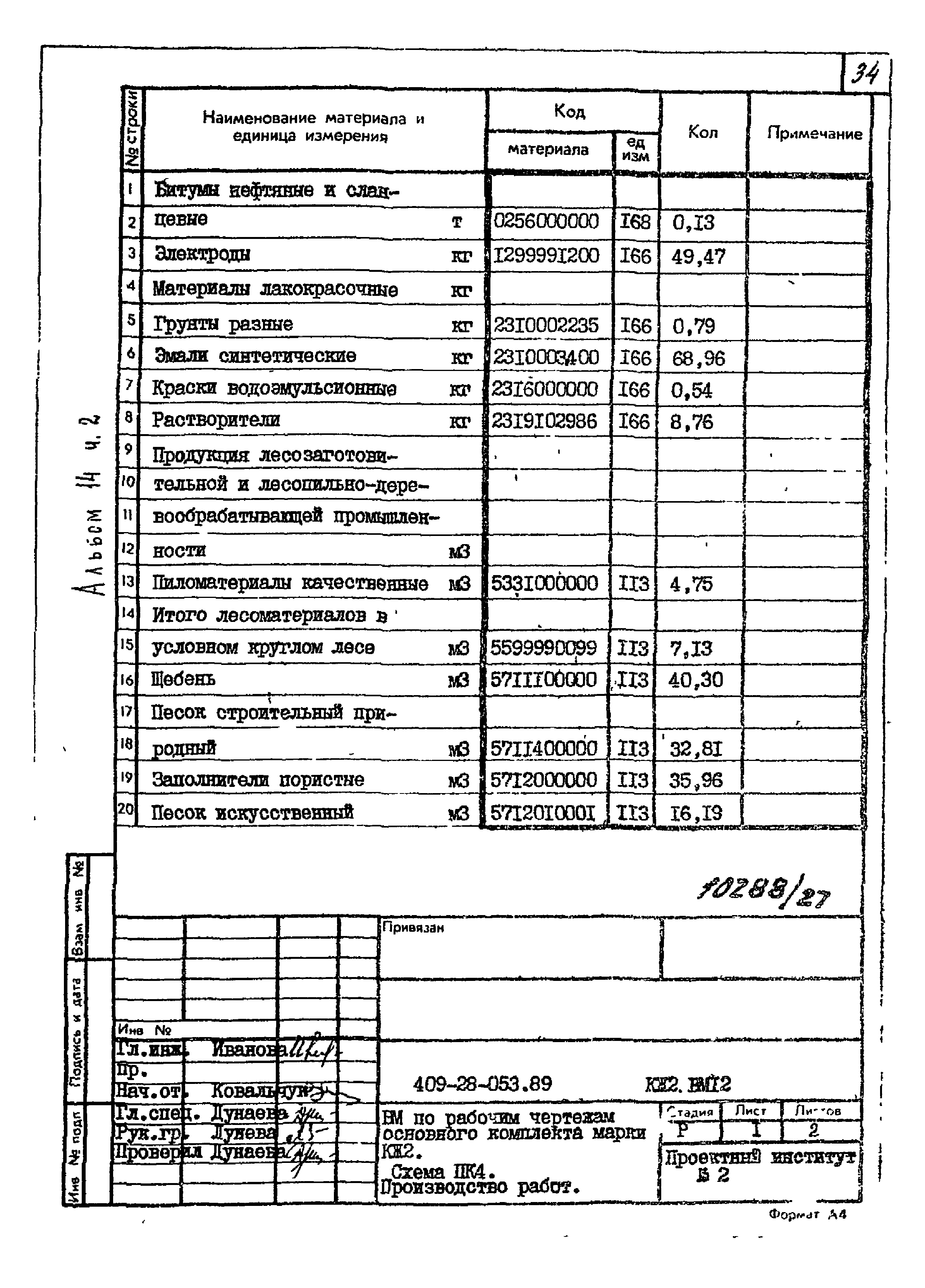 Типовые проектные решения 409-28-053.89