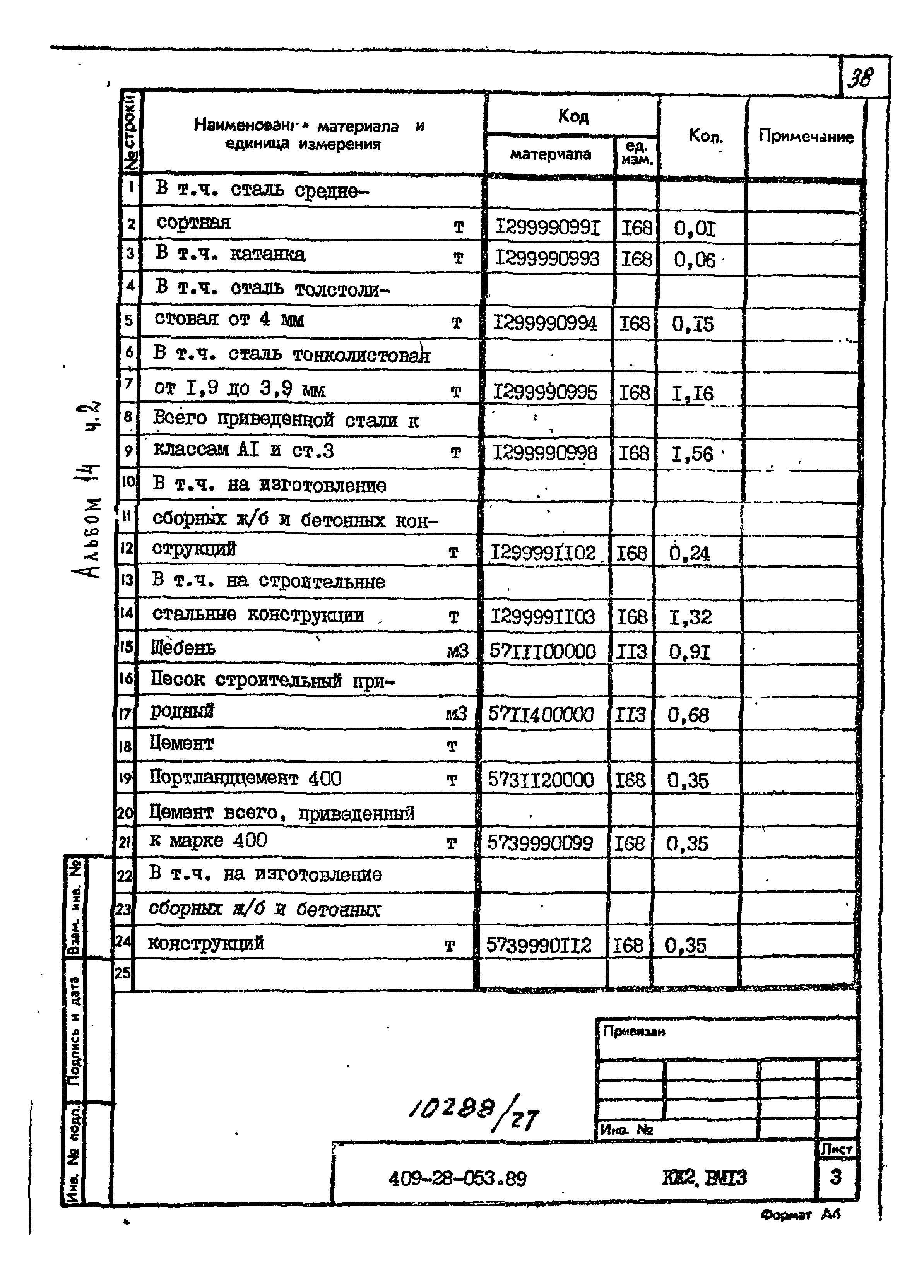 Типовые проектные решения 409-28-053.89