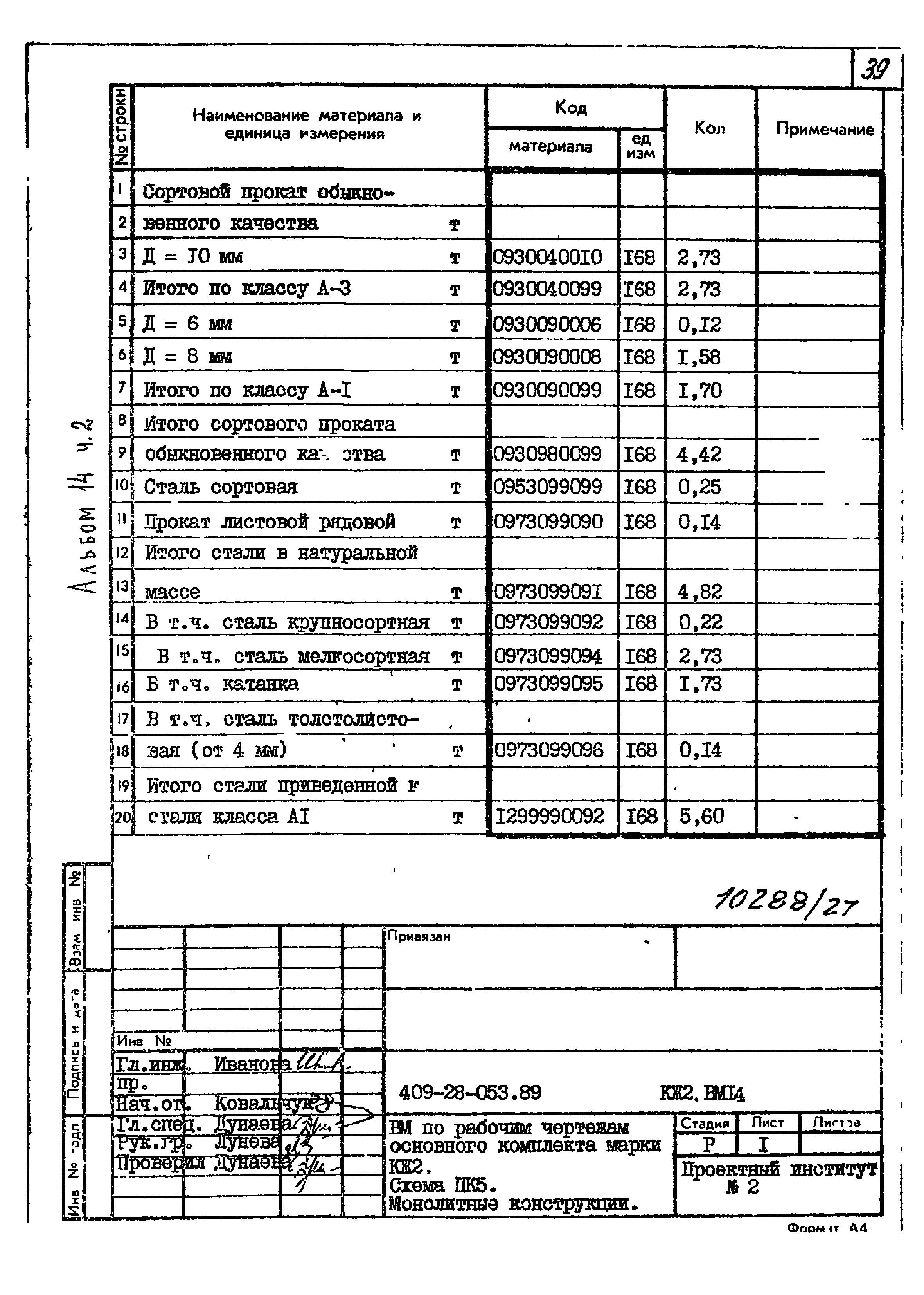 Типовые проектные решения 409-28-053.89