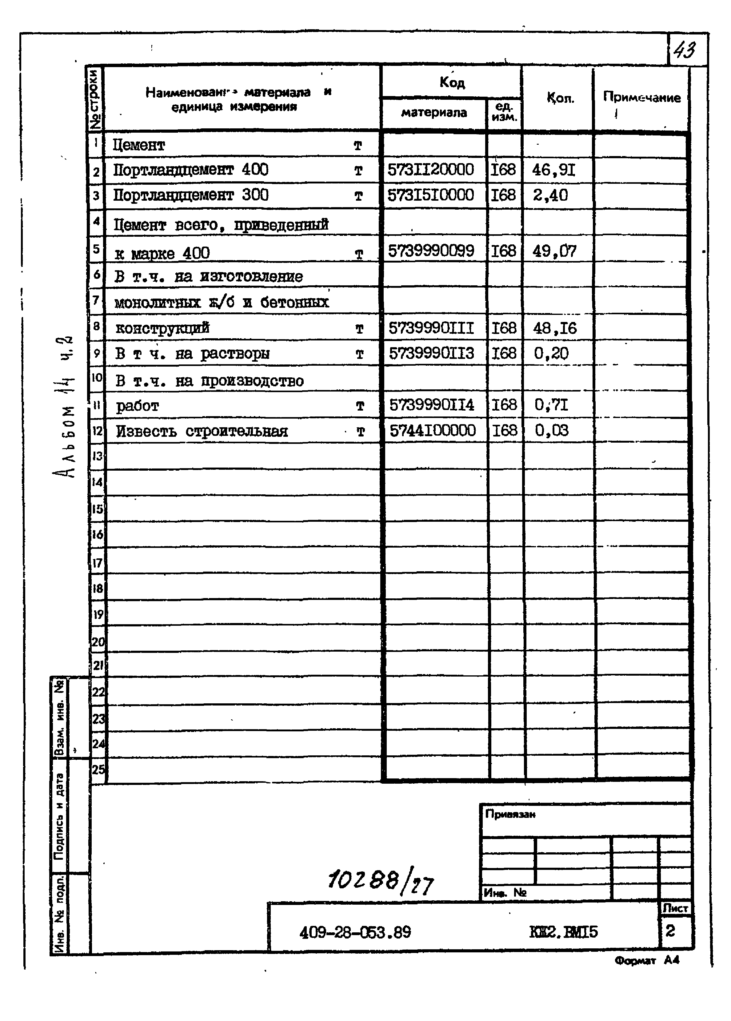 Типовые проектные решения 409-28-053.89