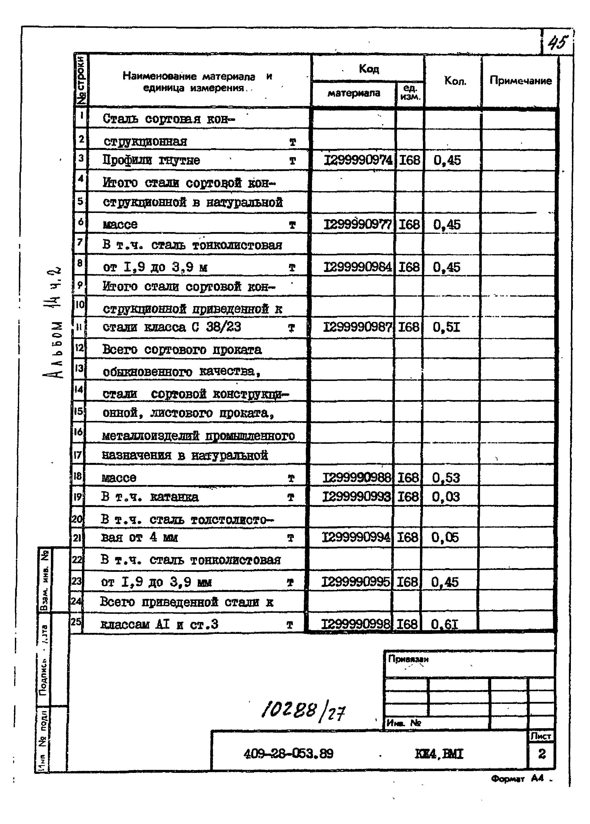 Типовые проектные решения 409-28-053.89