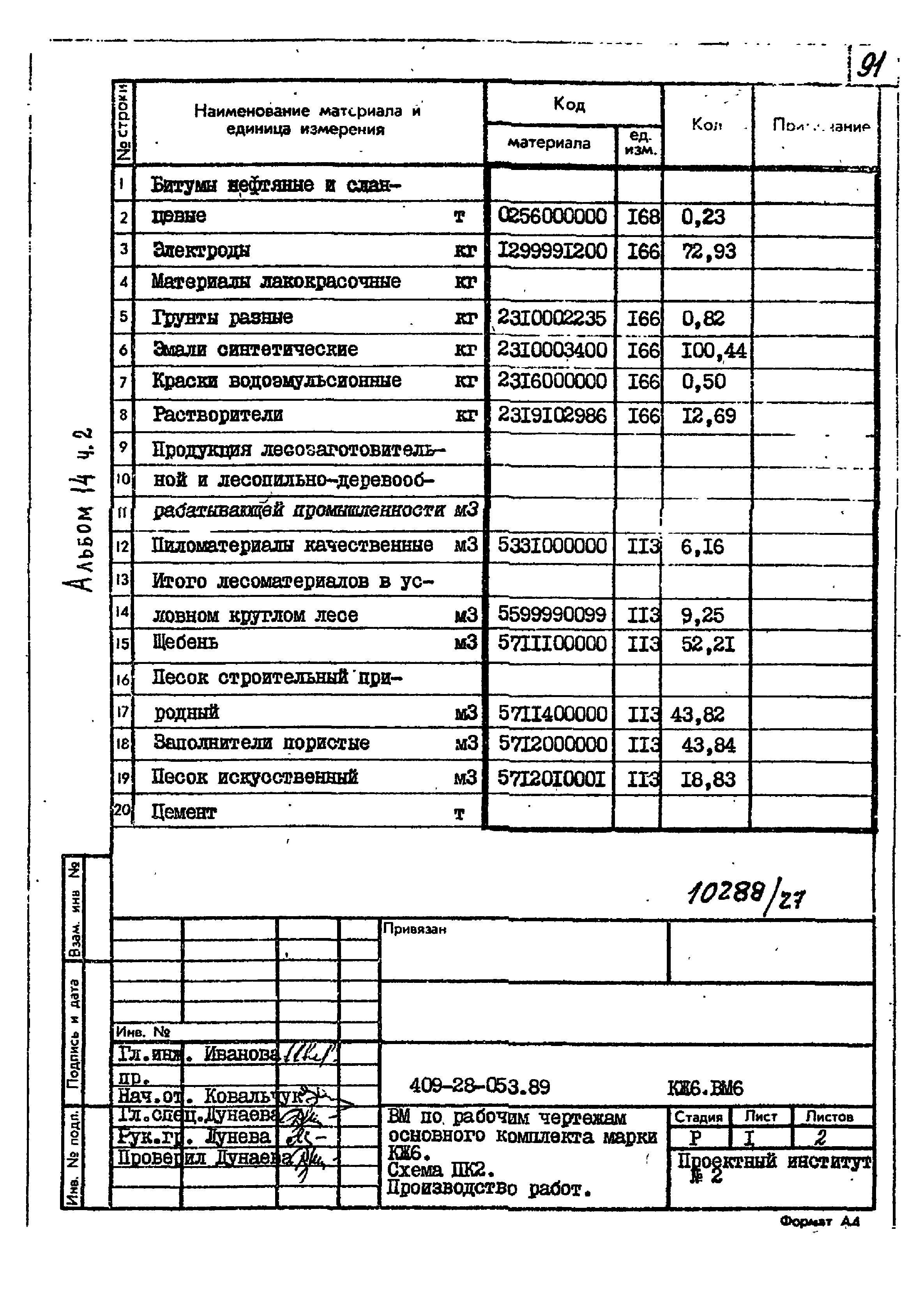 Типовые проектные решения 409-28-053.89