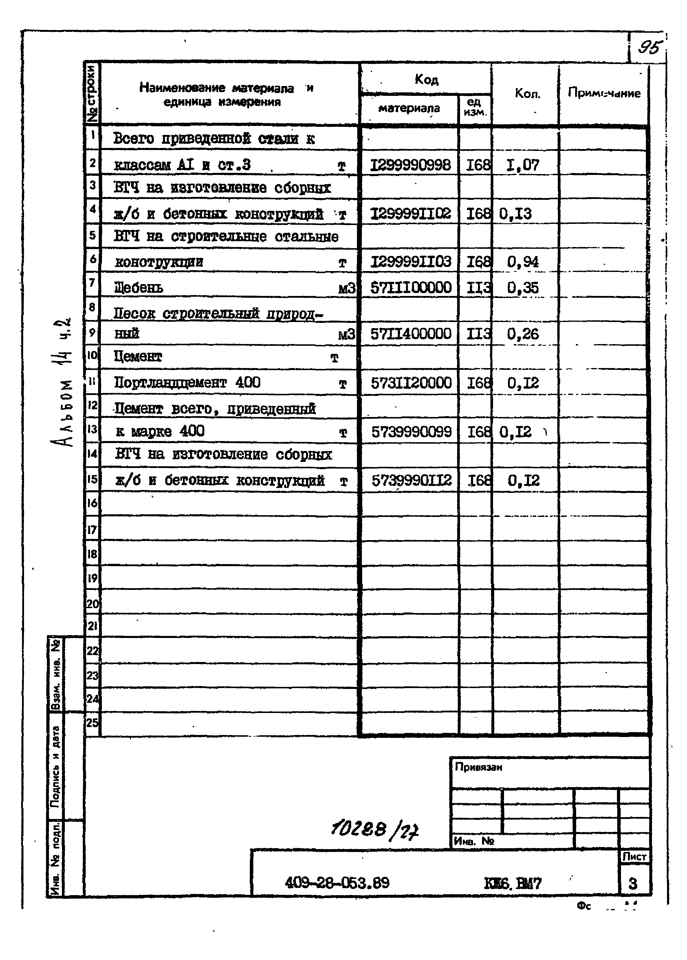 Типовые проектные решения 409-28-053.89