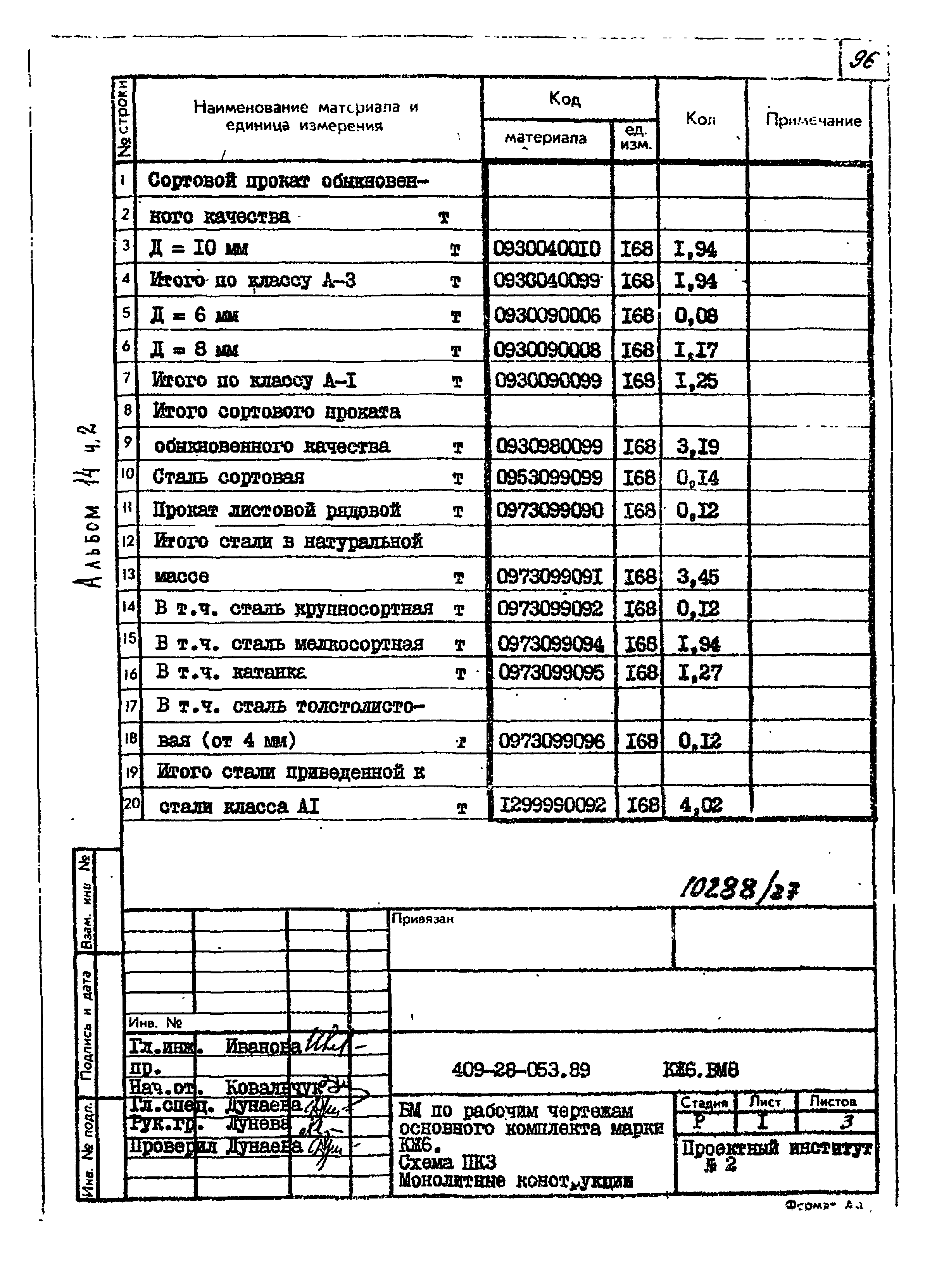 Типовые проектные решения 409-28-053.89