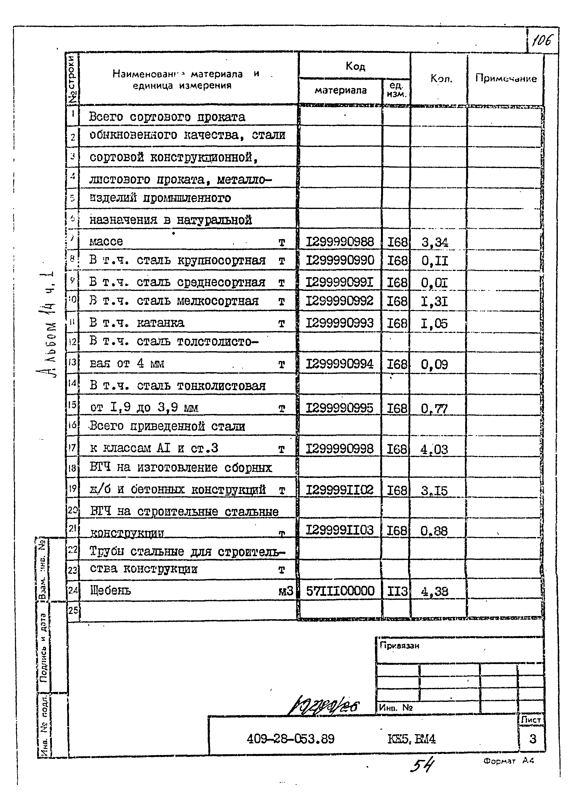 Типовые проектные решения 409-28-053.89