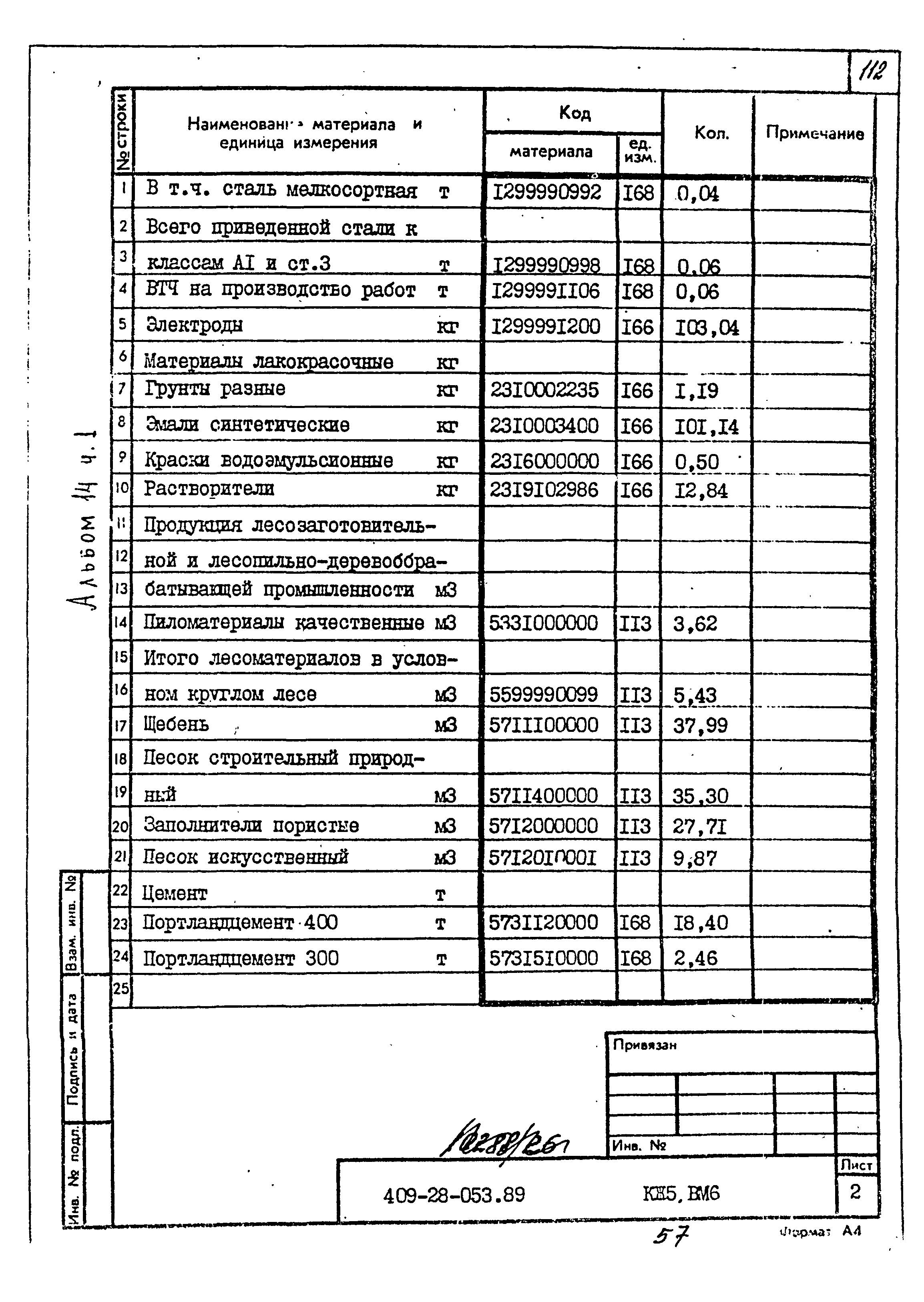 Типовые проектные решения 409-28-053.89