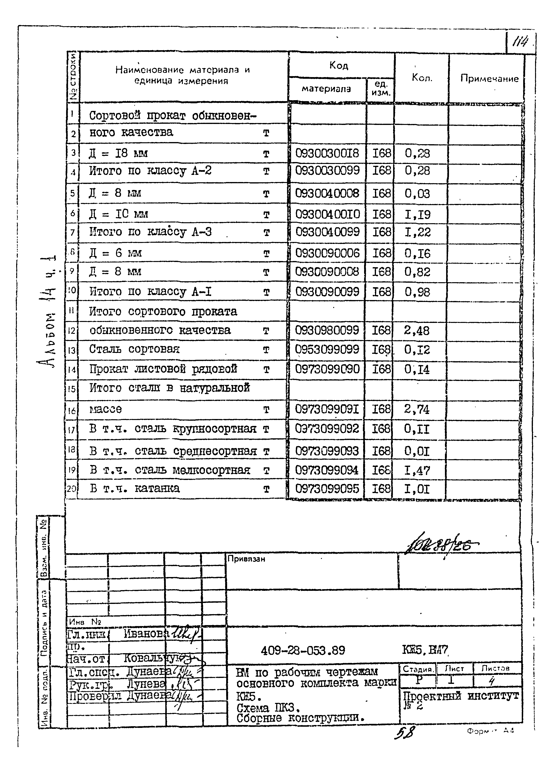 Типовые проектные решения 409-28-053.89