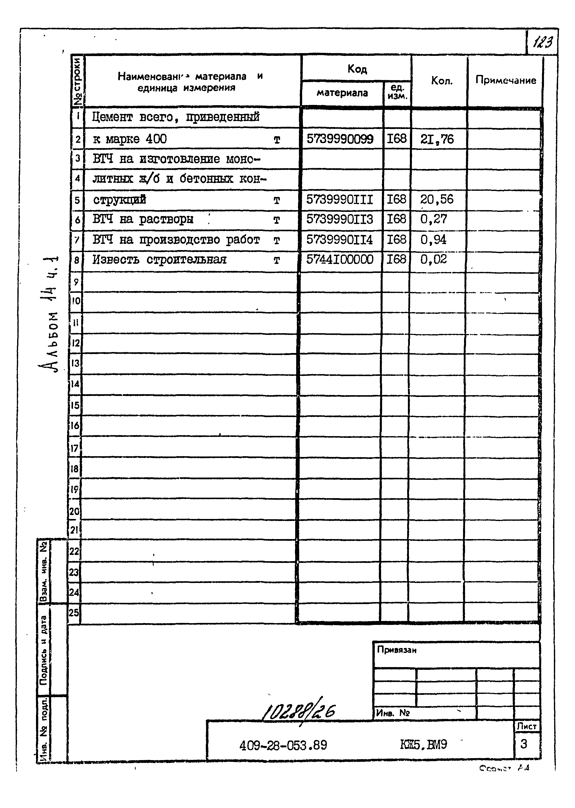 Типовые проектные решения 409-28-053.89