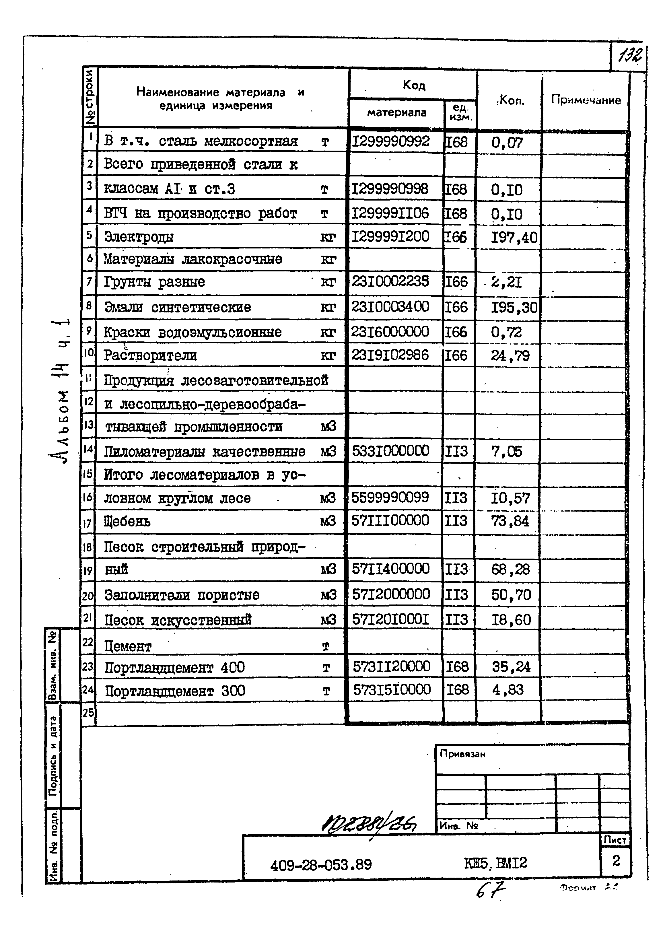 Типовые проектные решения 409-28-053.89