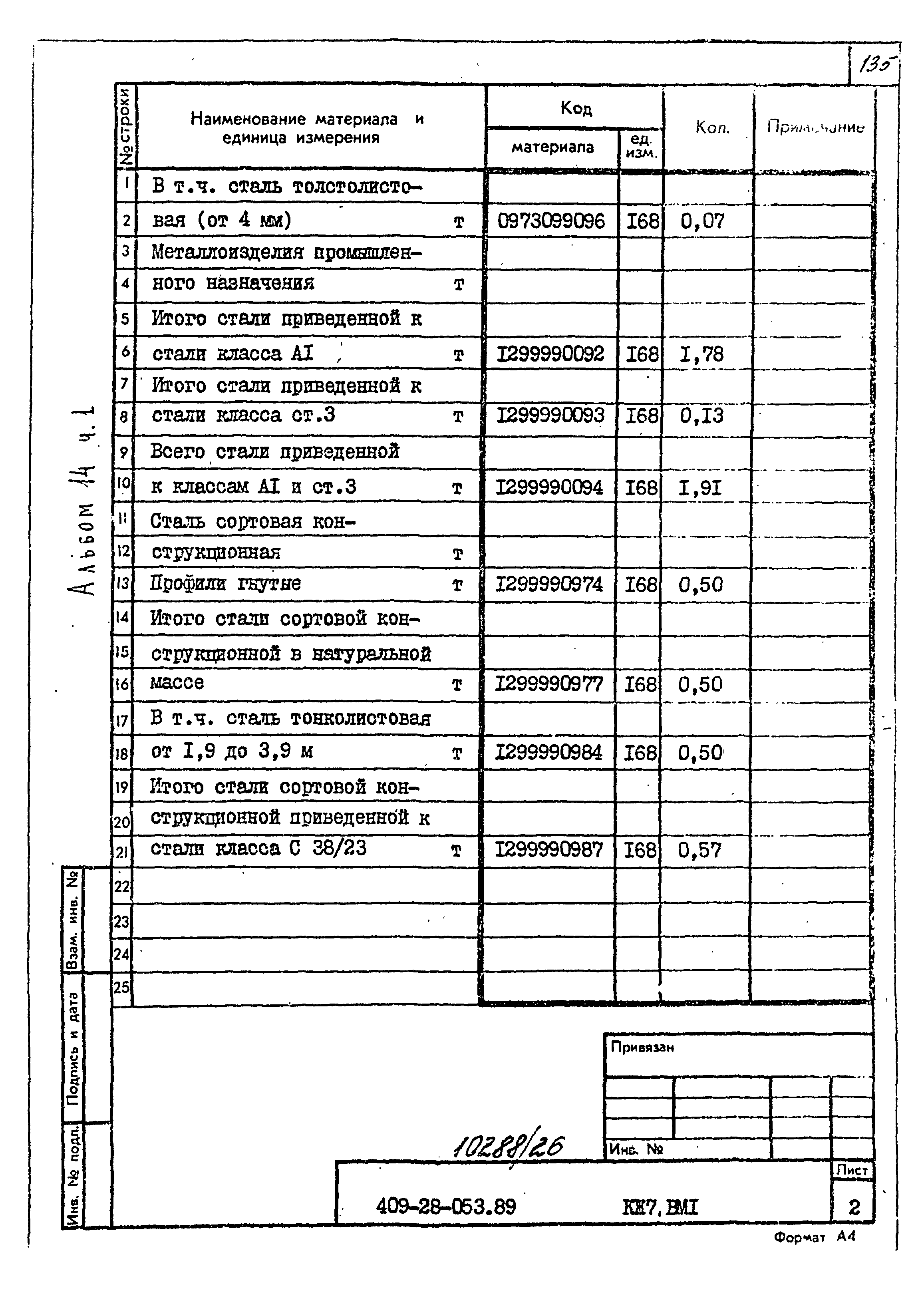 Типовые проектные решения 409-28-053.89