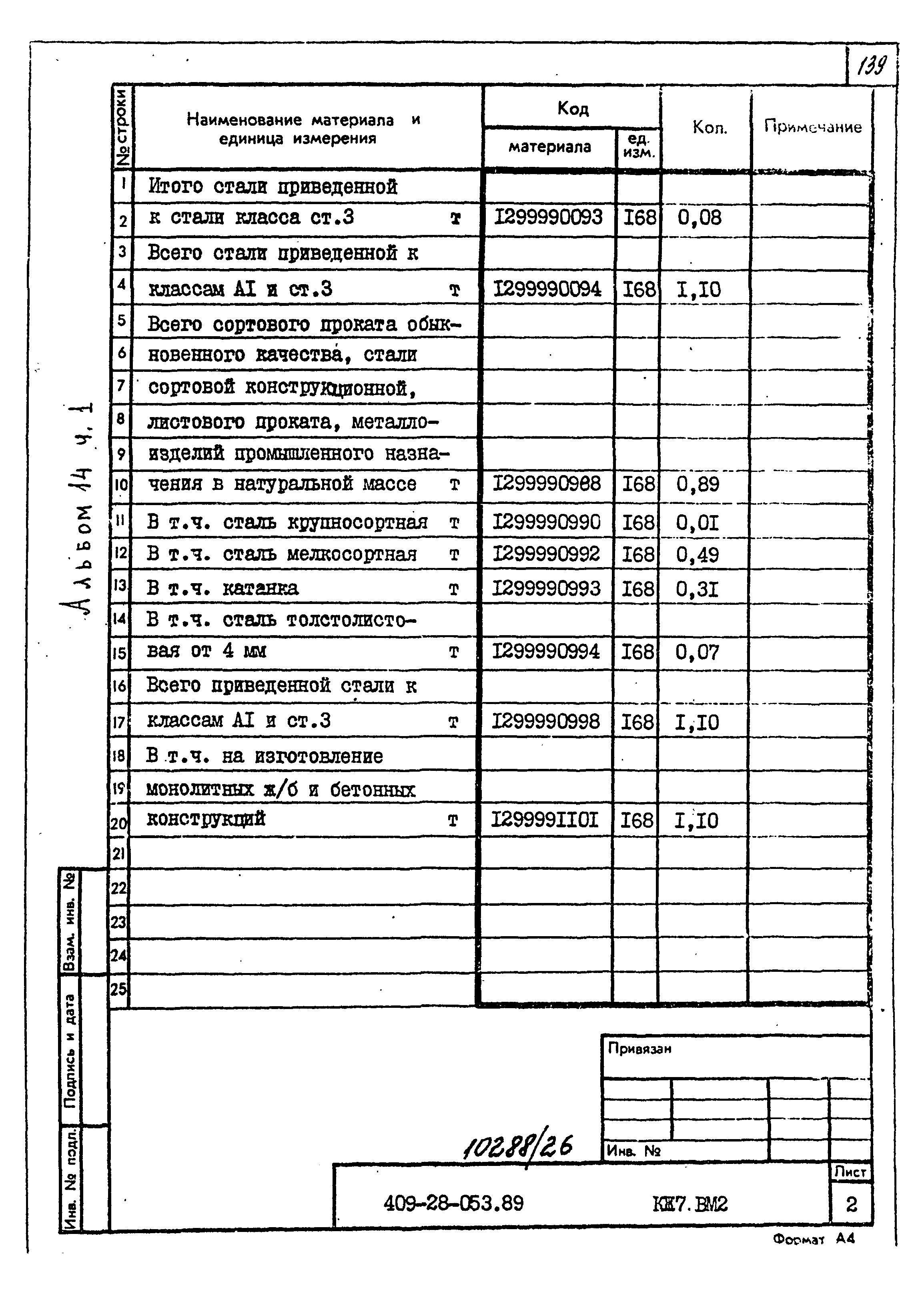 Типовые проектные решения 409-28-053.89