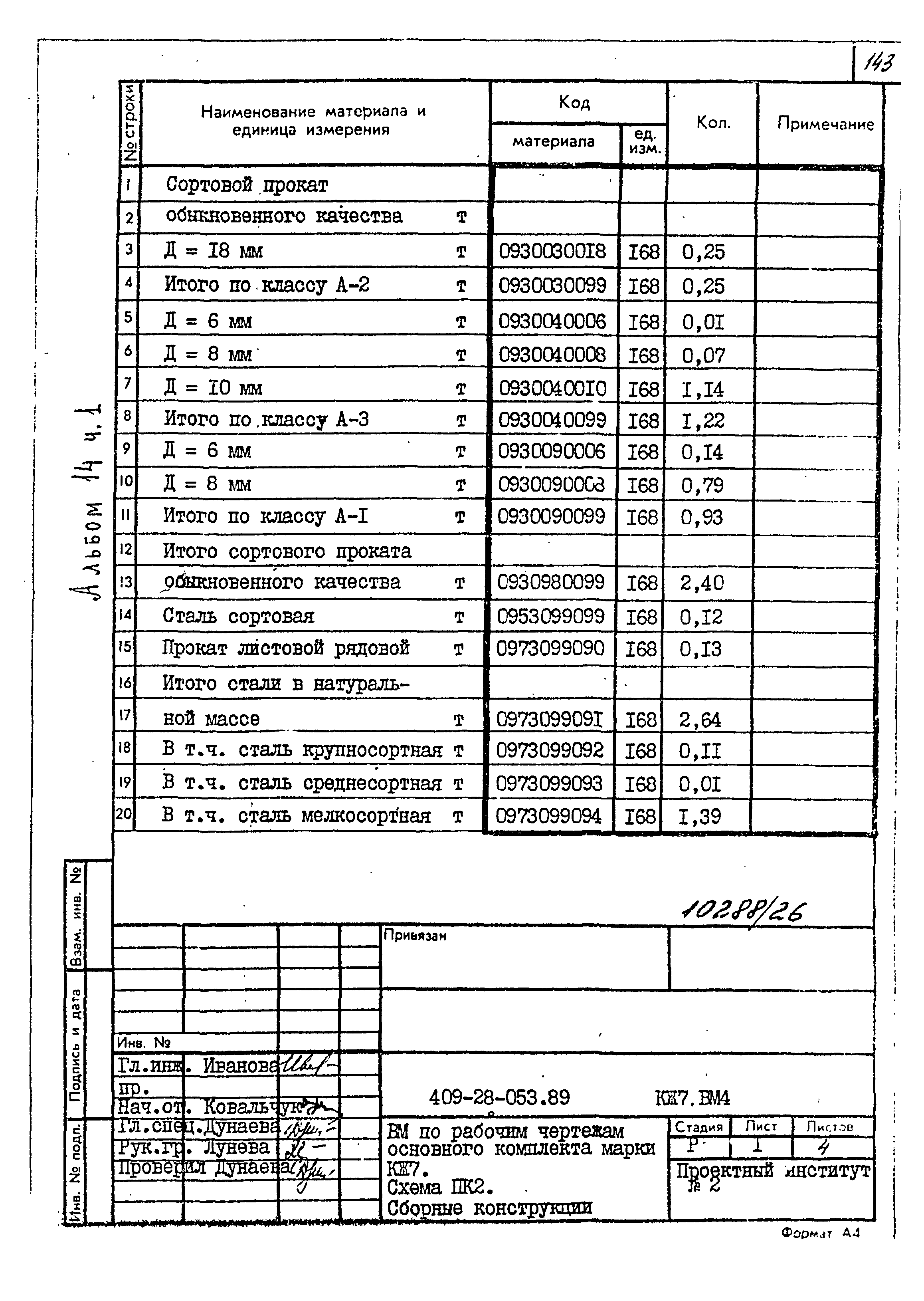 Типовые проектные решения 409-28-053.89