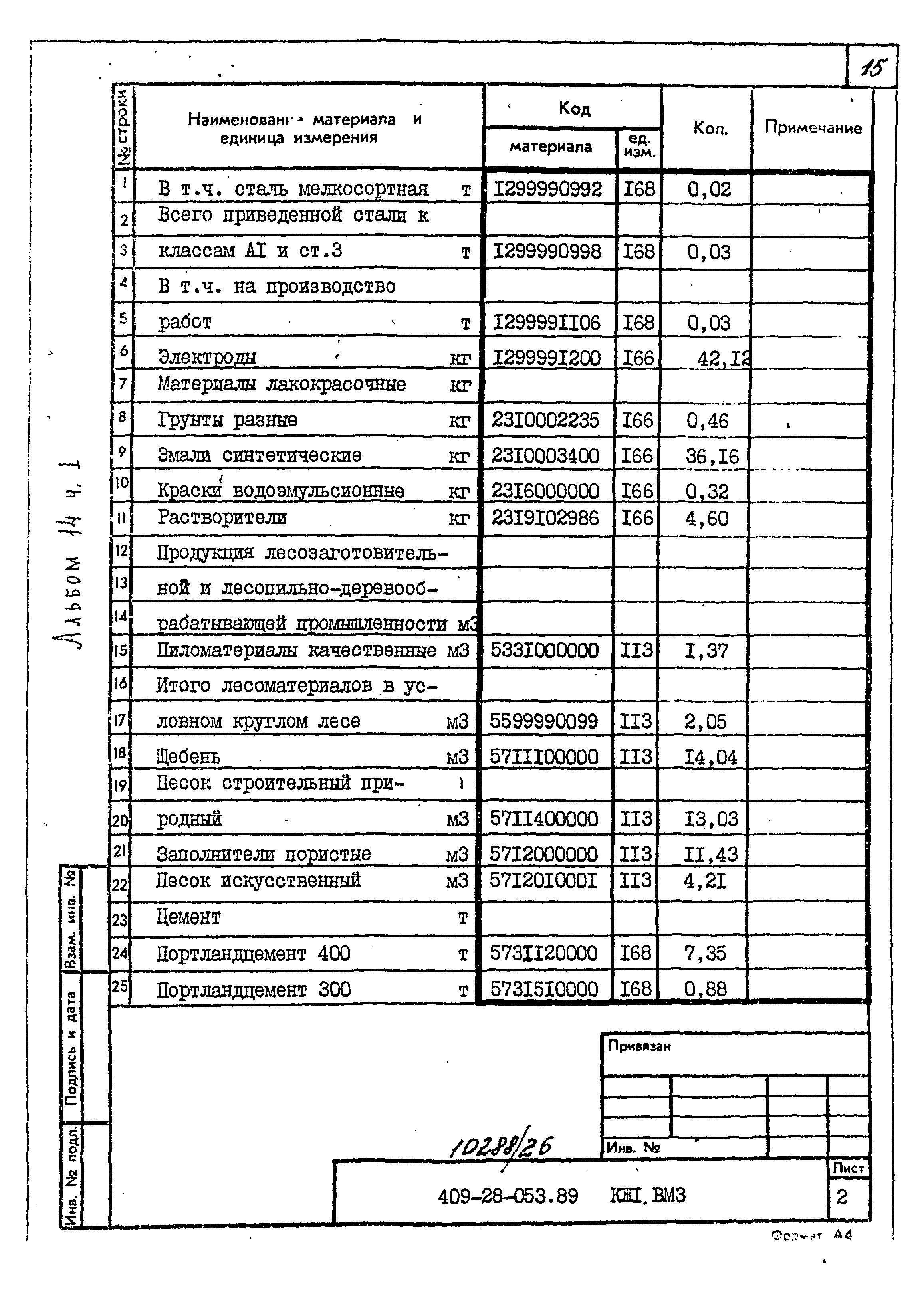 Типовые проектные решения 409-28-053.89