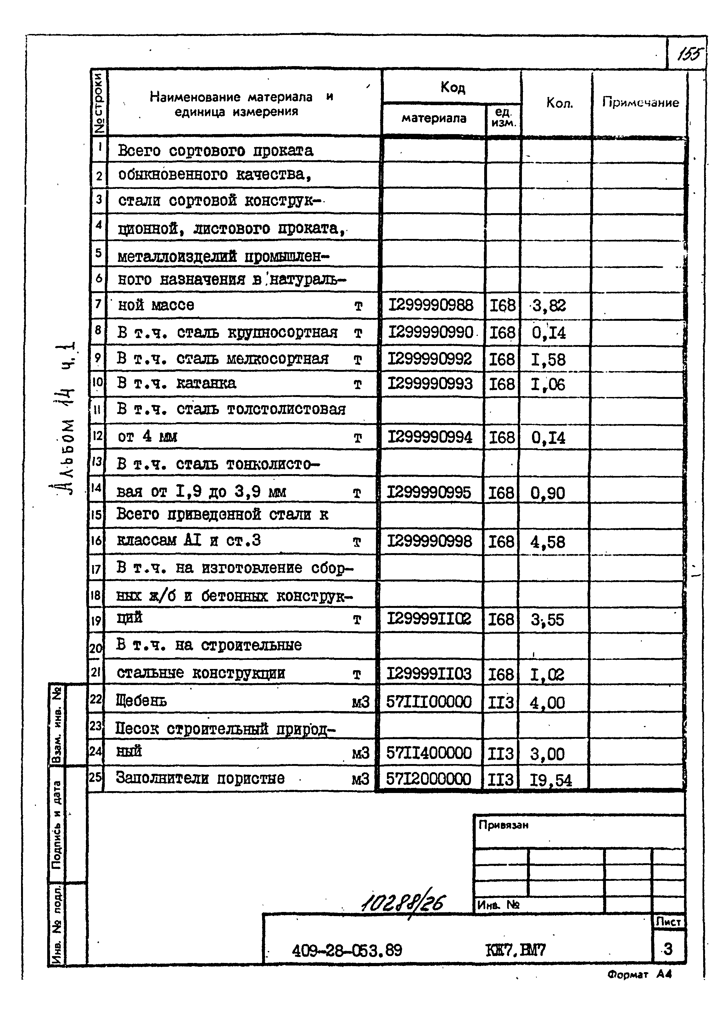 Типовые проектные решения 409-28-053.89