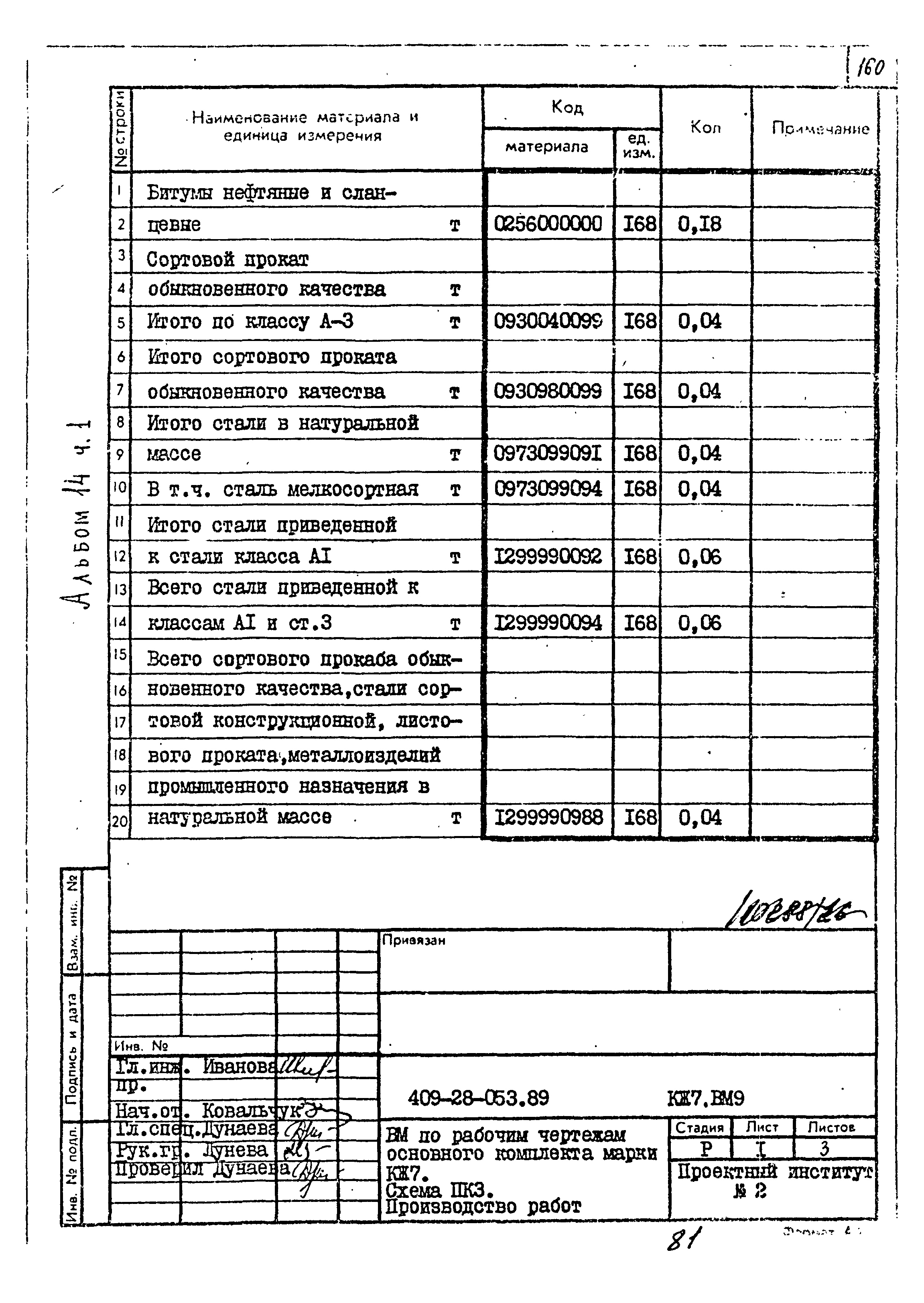 Типовые проектные решения 409-28-053.89