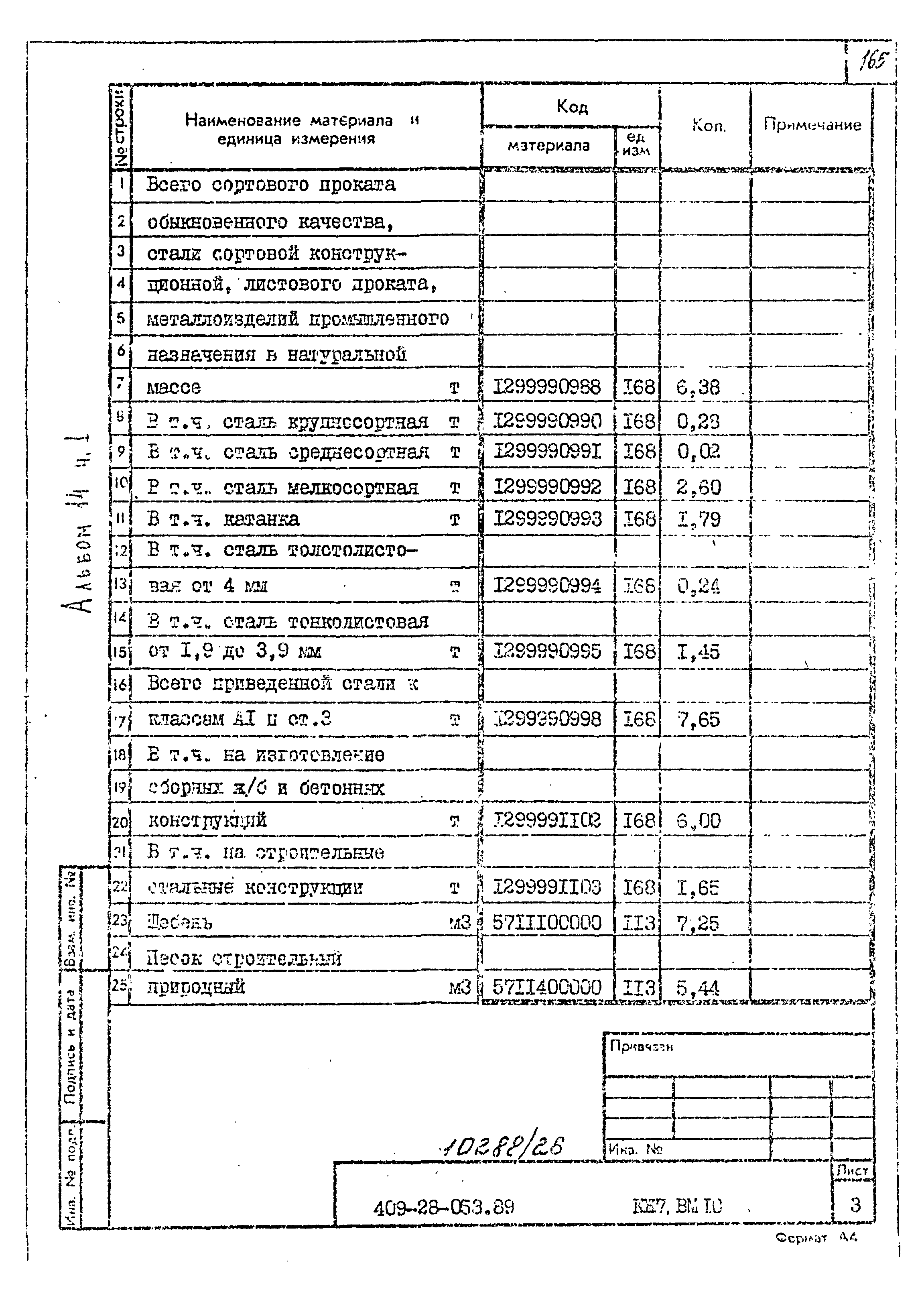 Типовые проектные решения 409-28-053.89