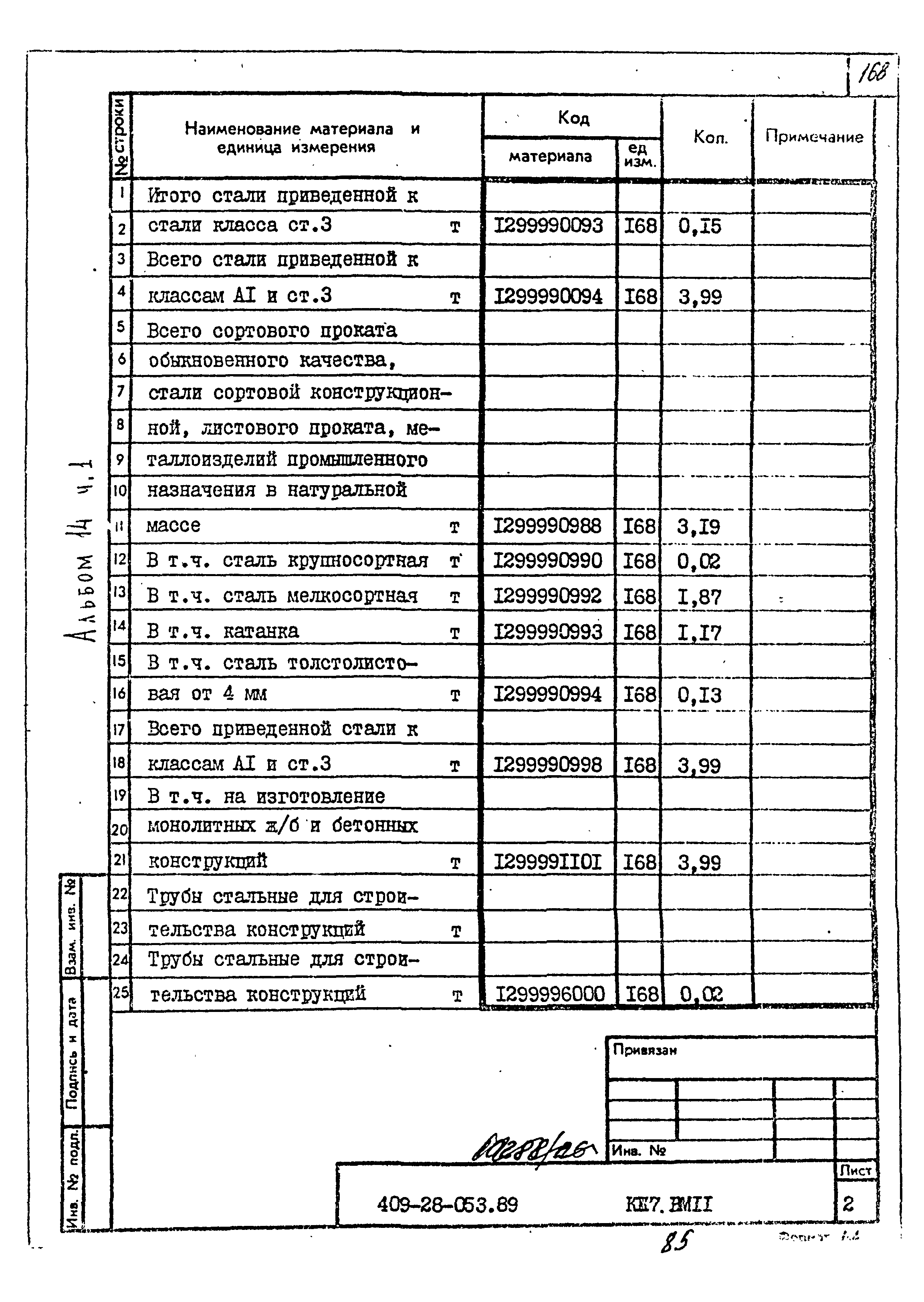 Типовые проектные решения 409-28-053.89