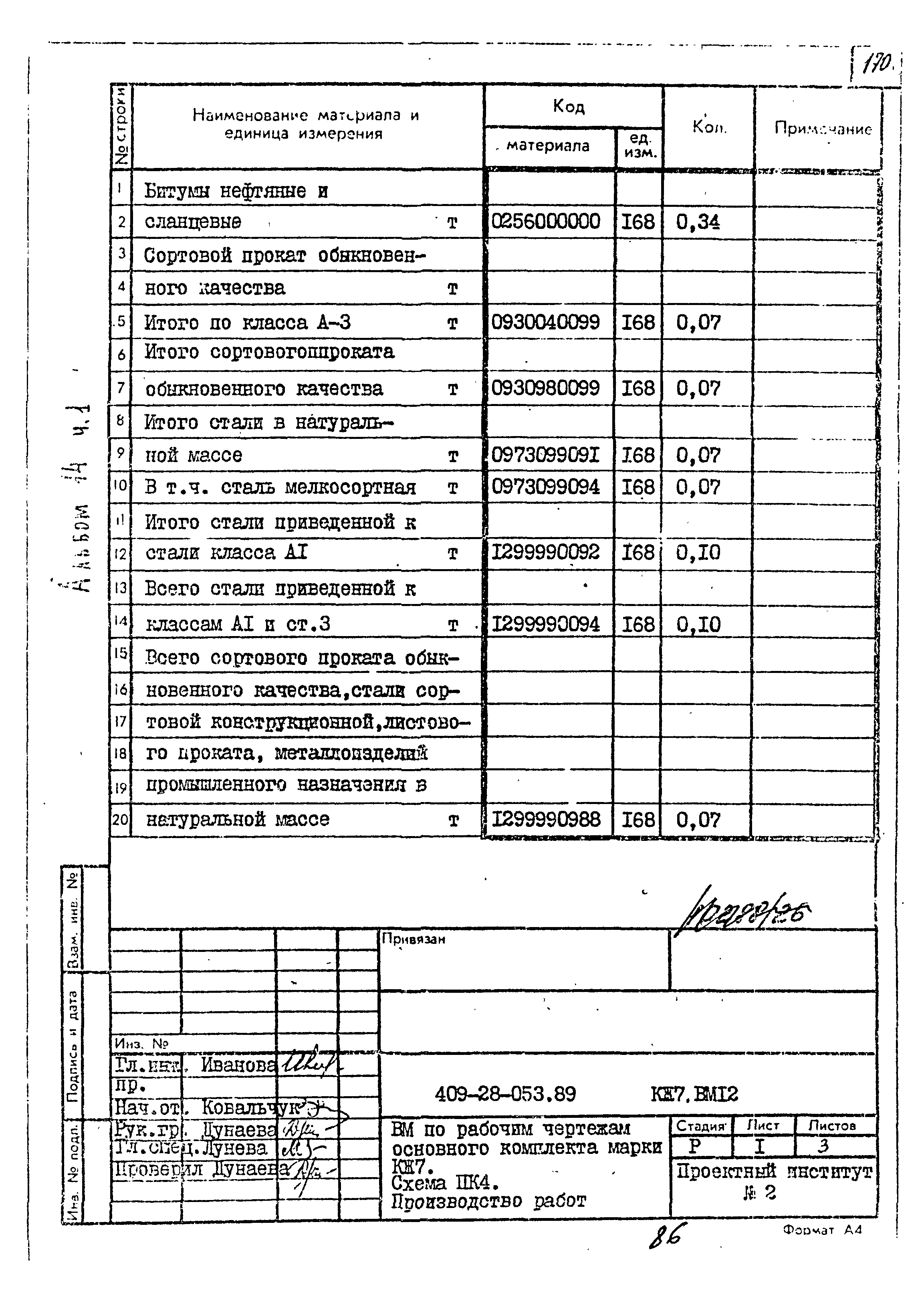 Типовые проектные решения 409-28-053.89