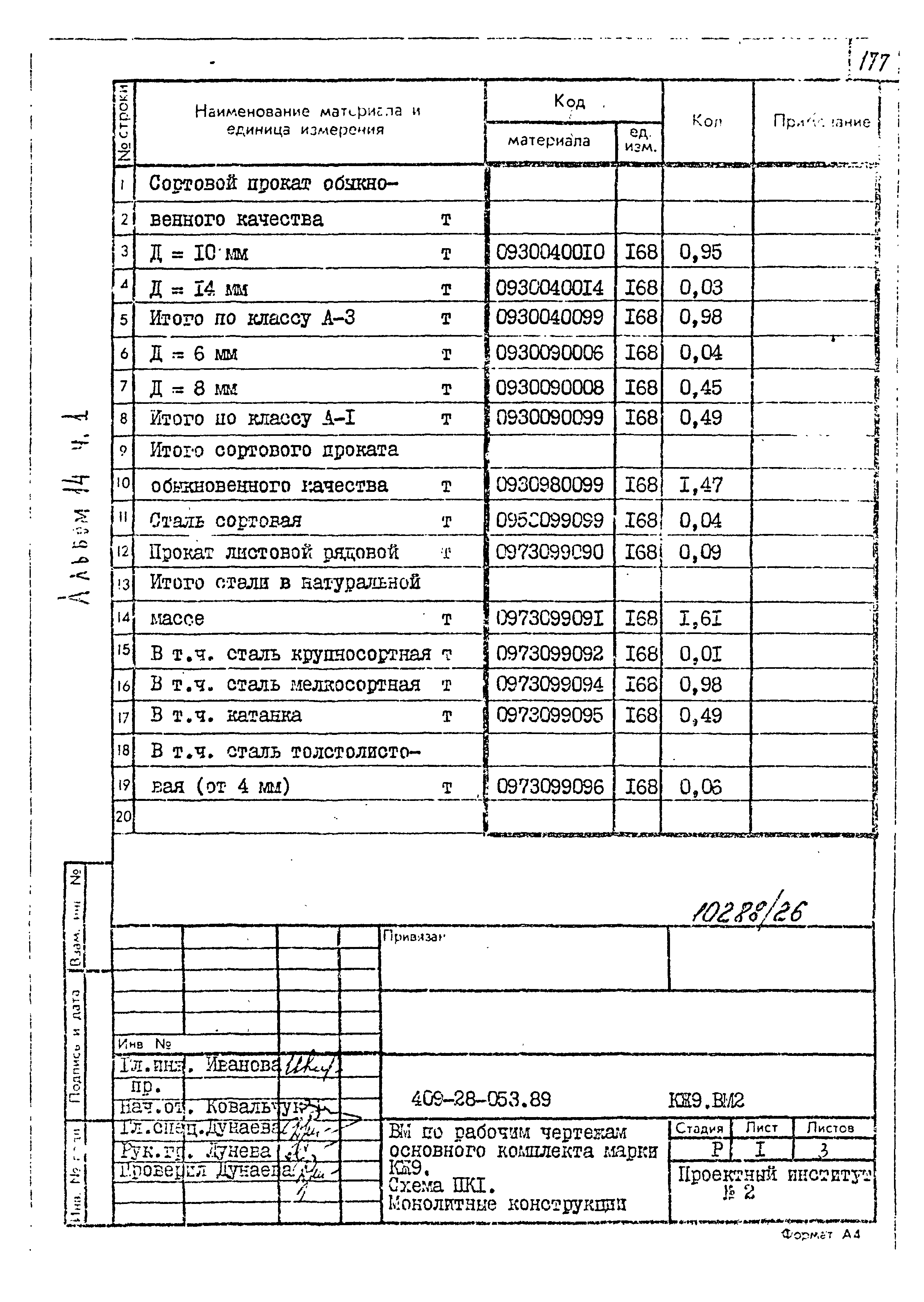 Типовые проектные решения 409-28-053.89