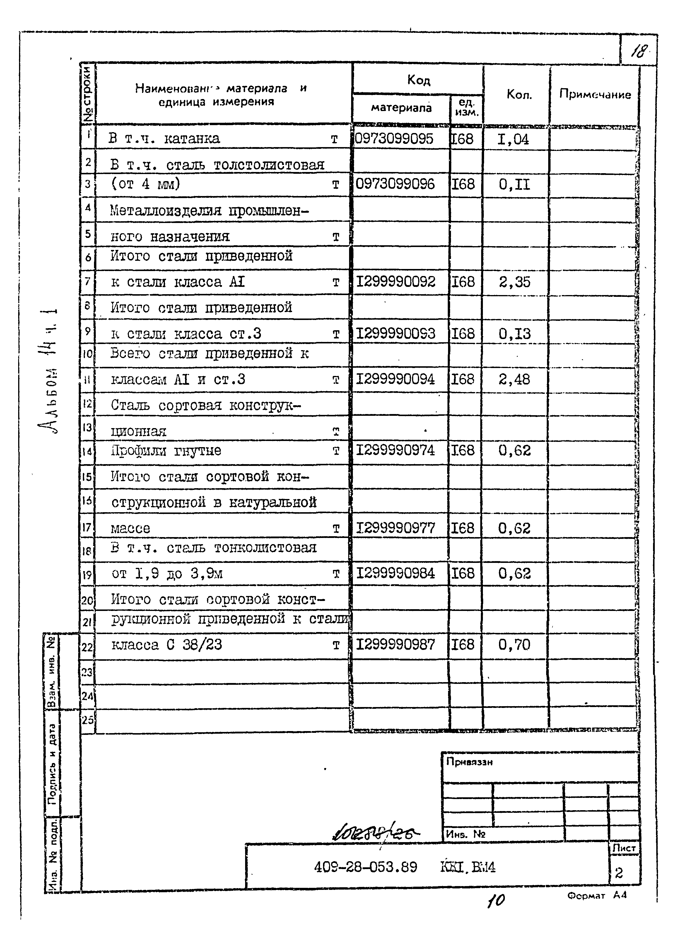 Типовые проектные решения 409-28-053.89